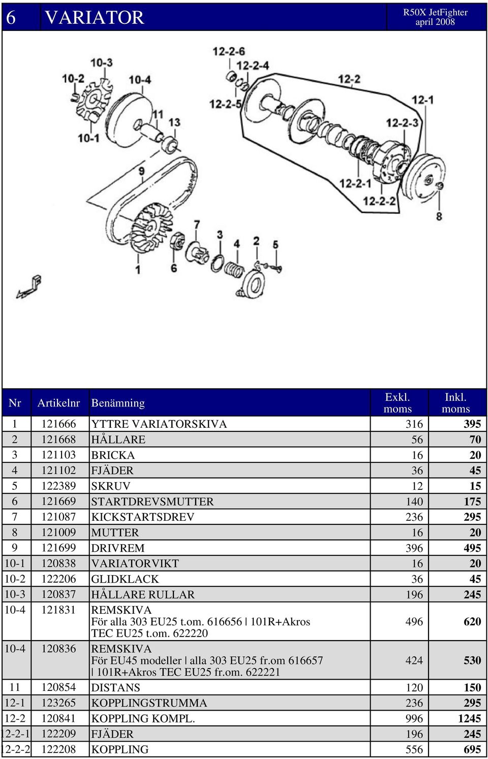 121831 REMSKIVA För alla 303 EU25 t.om. 616656 101R+Akros 496 620 TEC EU25 t.om. 622220 10-4 120836 REMSKIVA För EU45 modeller alla 303 EU25 fr.