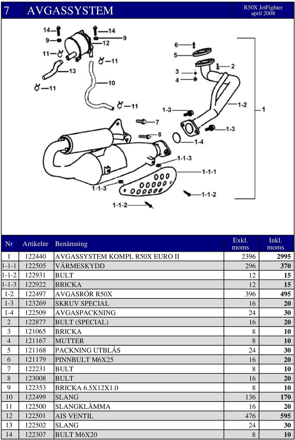 BRICKA 8 10 4 121167 MUTTER 8 10 5 121168 PACKNING UTBLÅS 24 30 6 121179 PINNBULT M6X25 16 20 7 122231 BULT 8 10 8 123008 BULT 16 20 9 122353