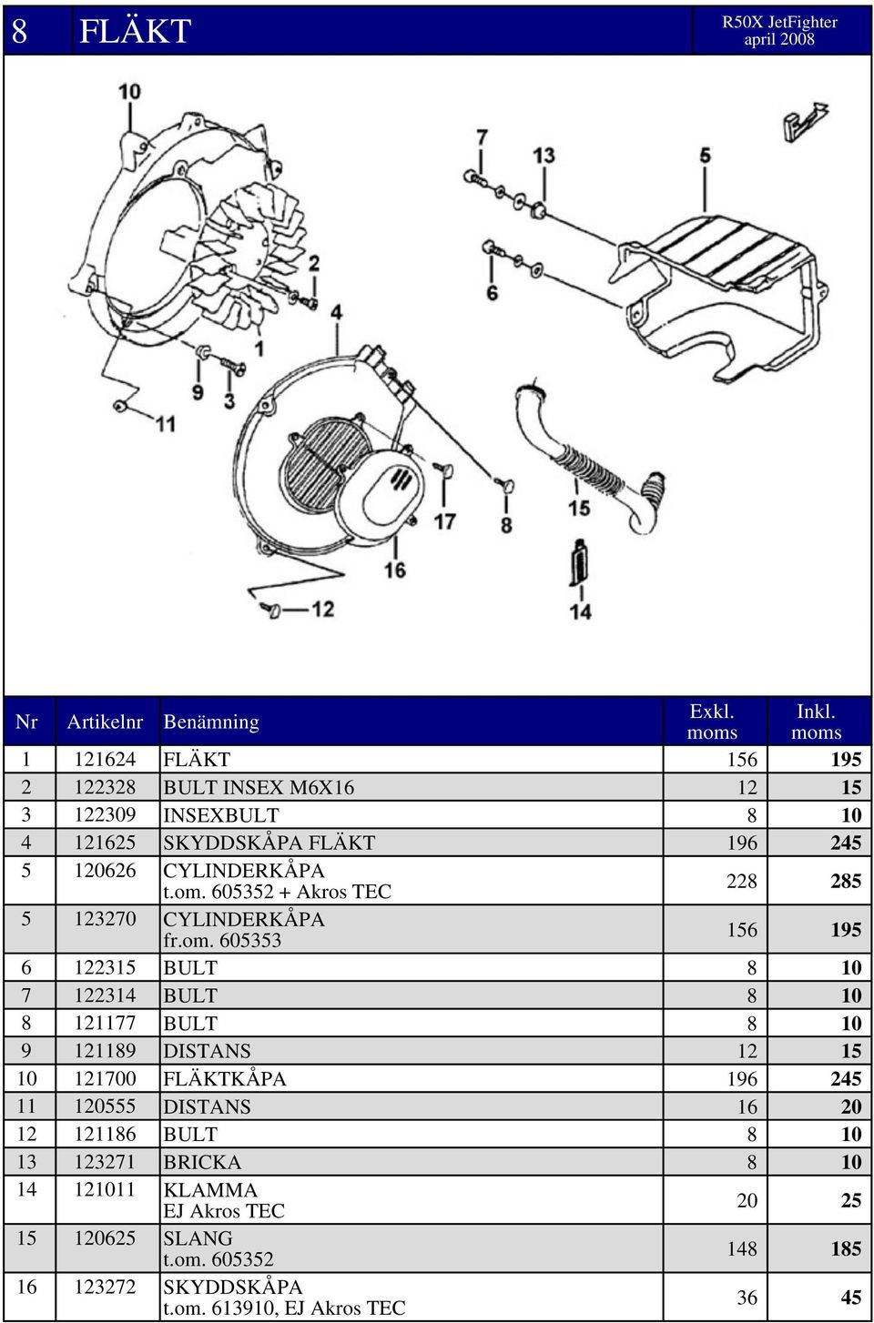 605352 + Akros TEC 228 285 5 123270 CYLINDERKÅPA fr.om.