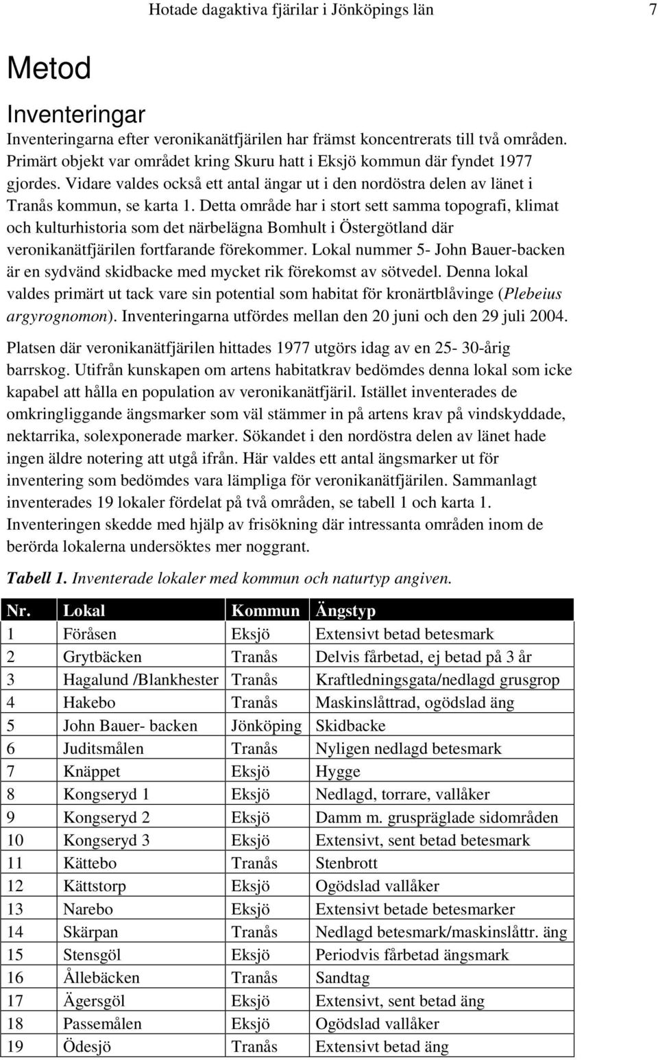 Detta område har i stort sett samma topografi, klimat och kulturhistoria som det närbelägna Bomhult i Östergötland där veronikanätfjärilen fortfarande förekommer.