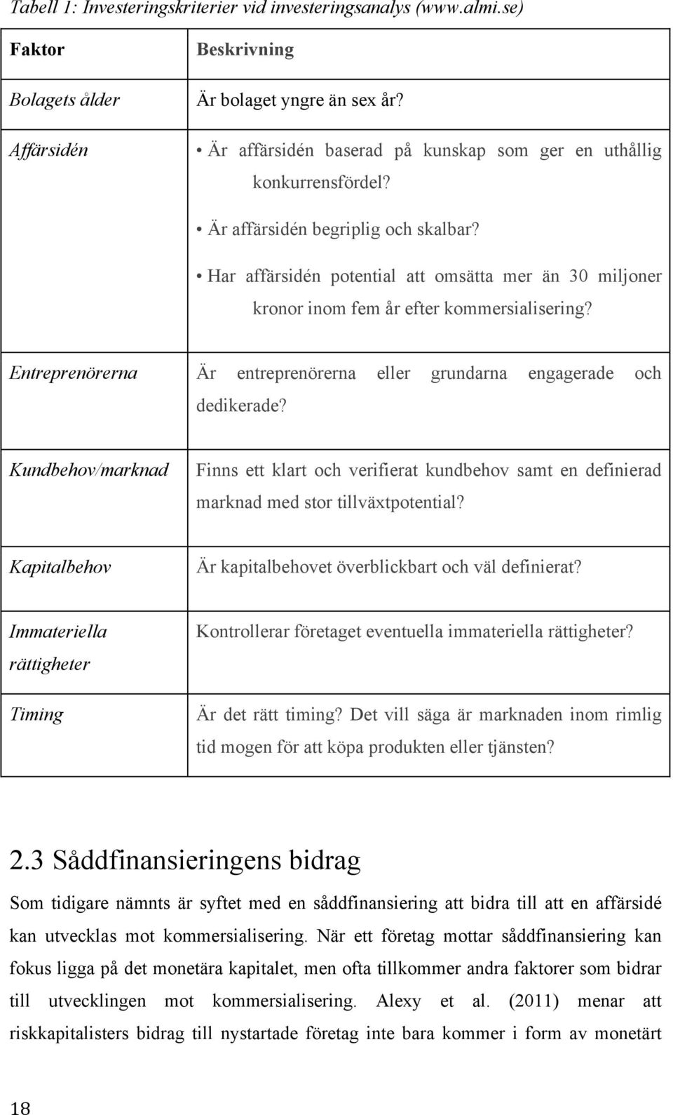 Har affärsidén potential att omsätta mer än 30 miljoner kronor inom fem år efter kommersialisering? Entreprenörerna Är entreprenörerna eller grundarna engagerade och dedikerade?