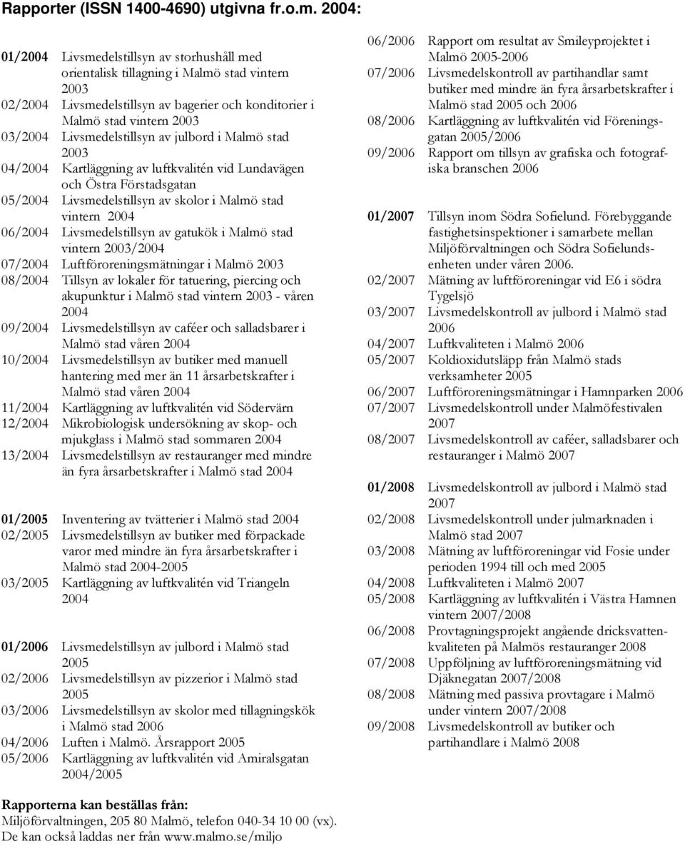 Livsmedelstillsyn av julbord i Malmö stad 2003 04/2004 Kartläggning av luftkvalitén vid Lundavägen och Östra Förstadsgatan 05/2004 Livsmedelstillsyn av skolor i Malmö stad vintern 2004 06/2004