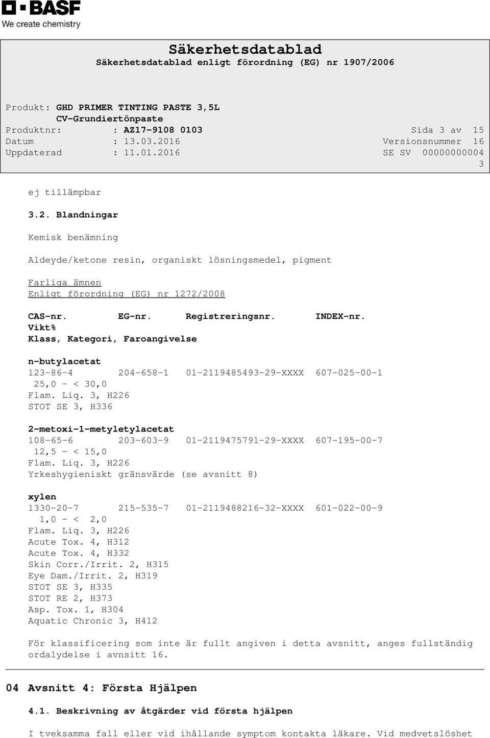 Vikt% Klass, Kategori, Faroangivelse n-butylacetat 123-86-4 204-658-1 01-2119485493-29-XXXX 607-025-00-1 25,0 - < 30,0 Flam. Liq.