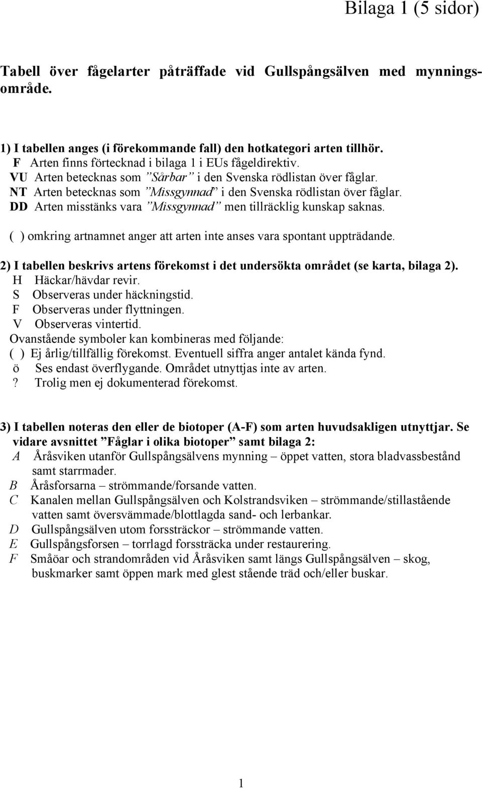 DD Arten misstänks vara Missgynnad men tillräcklig kunskap saknas. ( ) omkring artnamnet anger att arten inte anses vara spontant uppträdande.