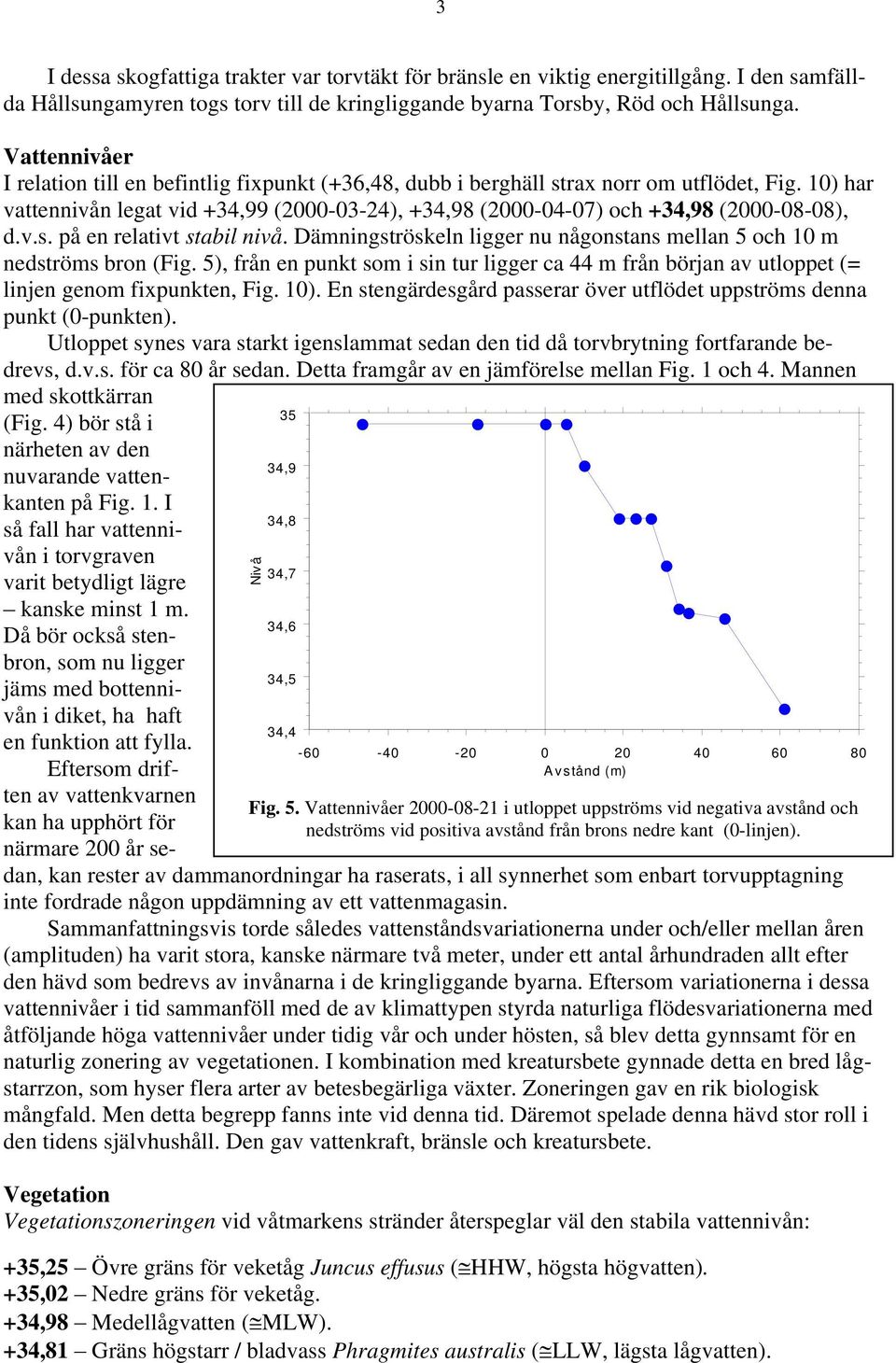 10) har vattennivån legat vid +34,99 (2000-03-24), +34,98 (2000-04-07) och +34,98 (2000-08-08), d.v.s. på en relativt stabil nivå.