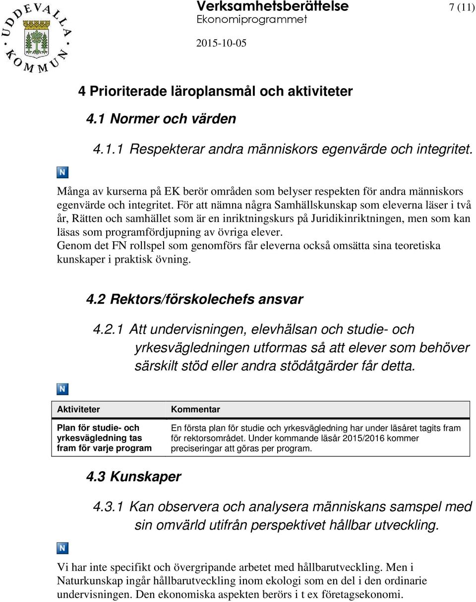 För att nämna några Samhällskunskap som eleverna läser i två år, Rätten och samhället som är en inriktningskurs på Juridikinriktningen, men som kan läsas som programfördjupning av övriga elever.