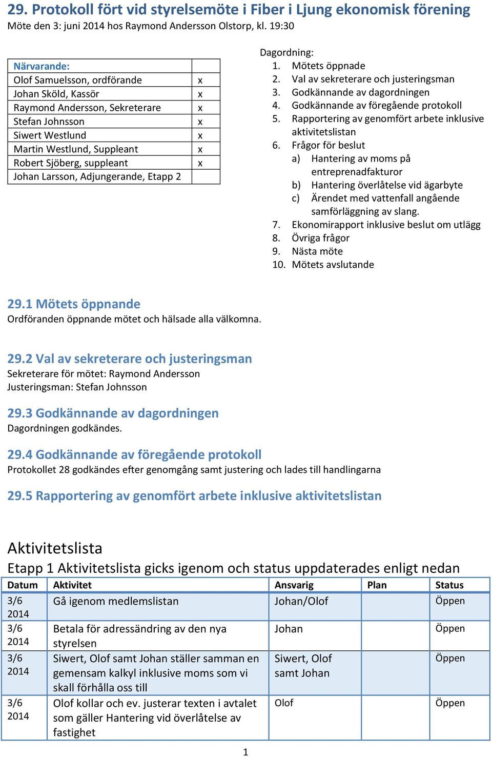 Adjungerande, Etapp 2 Dagordning: 1. Mötets öppnade 2. Val av sekreterare och justeringsman 3. Godkännande av dagordningen 4. Godkännande av föregående protokoll 5.