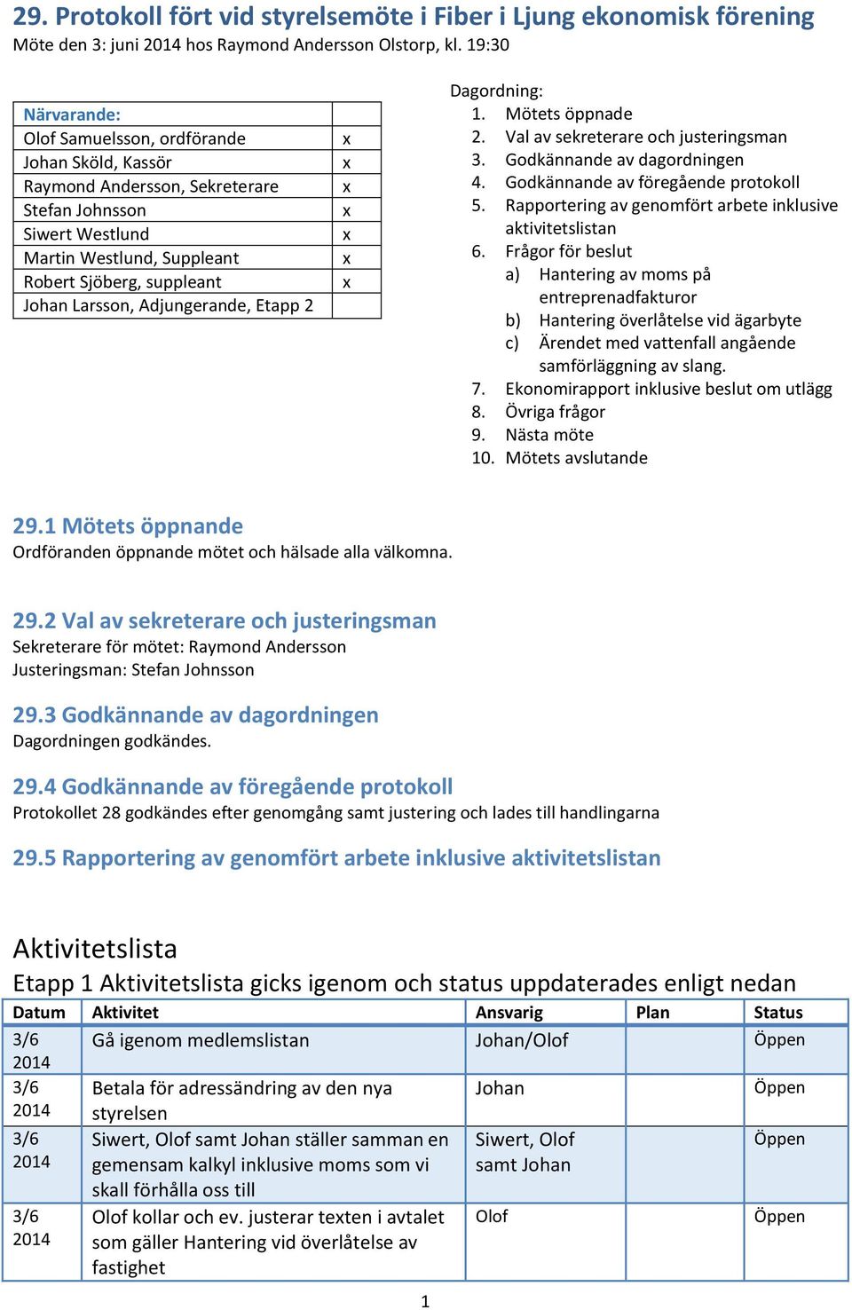 Adjungerande, Etapp 2 Dagordning: 1. Mötets öppnade 2. Val av sekreterare och justeringsman 3. Godkännande av dagordningen 4. Godkännande av föregående protokoll 5.