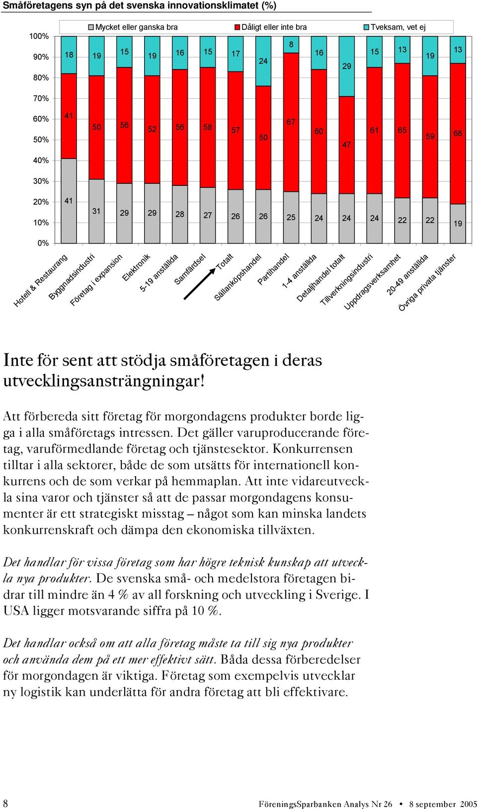 Att förbereda sitt företag för morgondagens produkter borde ligga i alla småföretags intressen. Det gäller varuproducerande företag, varuförmedlande företag och tjänstesektor.