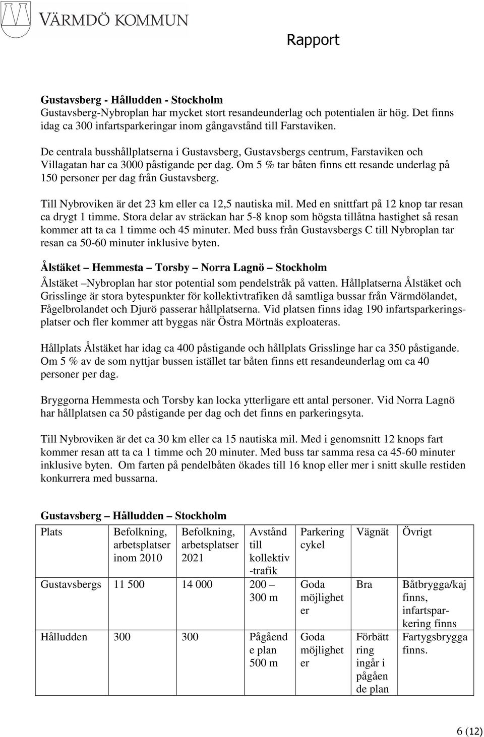 Om 5 % tar båten finns ett resande underlag på 150 personer per dag från Gustavsberg. Till Nybroviken är det 23 km eller ca 12,5 nautiska mil. Med en snittfart på 12 knop tar resan ca drygt 1 timme.