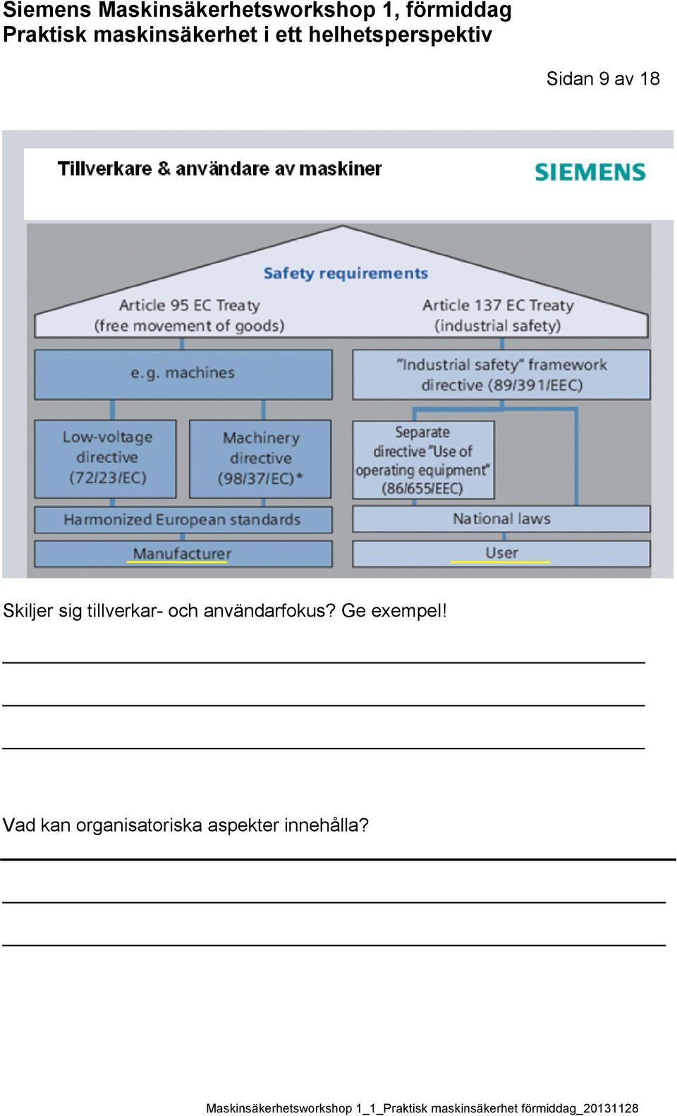 användarfokus? Ge exempel!