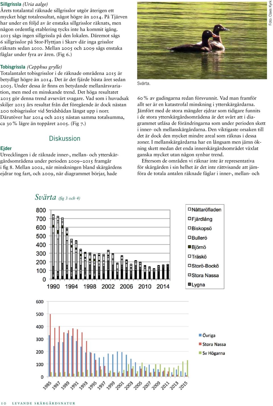 Däremot sågs 6 sillgrisslor på Stor-Flyttjan i Skarv där inga grisslor räknats sedan 2010. Mellan 2005 och 2009 sågs enstaka fåglar under fyra av åren. (Fig 6.