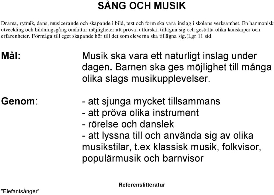 Förmåga till eget skapande hör till det som eleverna ska tillägna sig.(lgr 11 sid Genom: Musik ska vara ett naturligt inslag under dagen.