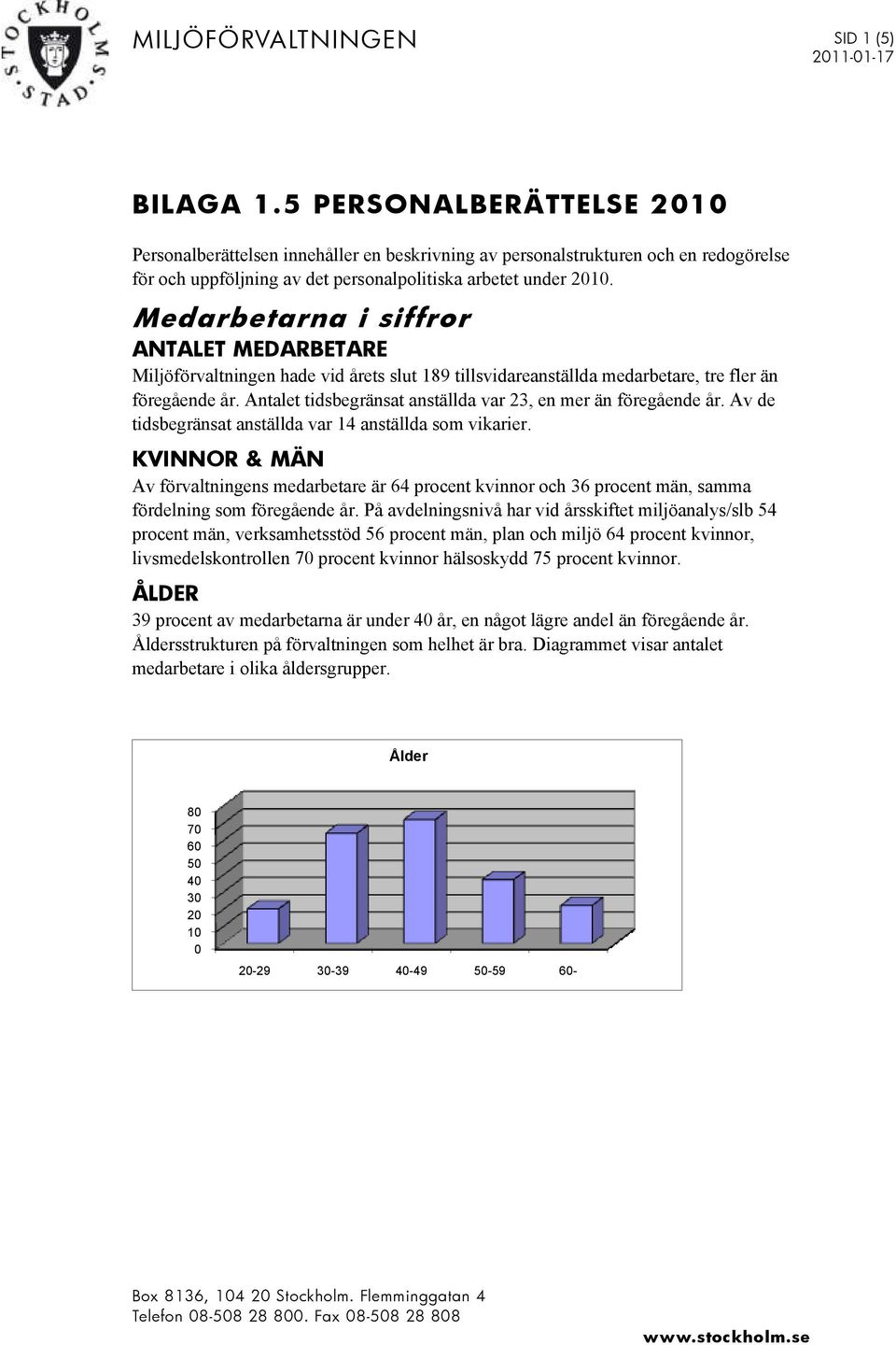 Antalet tidsbegränsat anställda var 23, en mer än föregående år. Av de tidsbegränsat anställda var 14 anställda som vikarier.