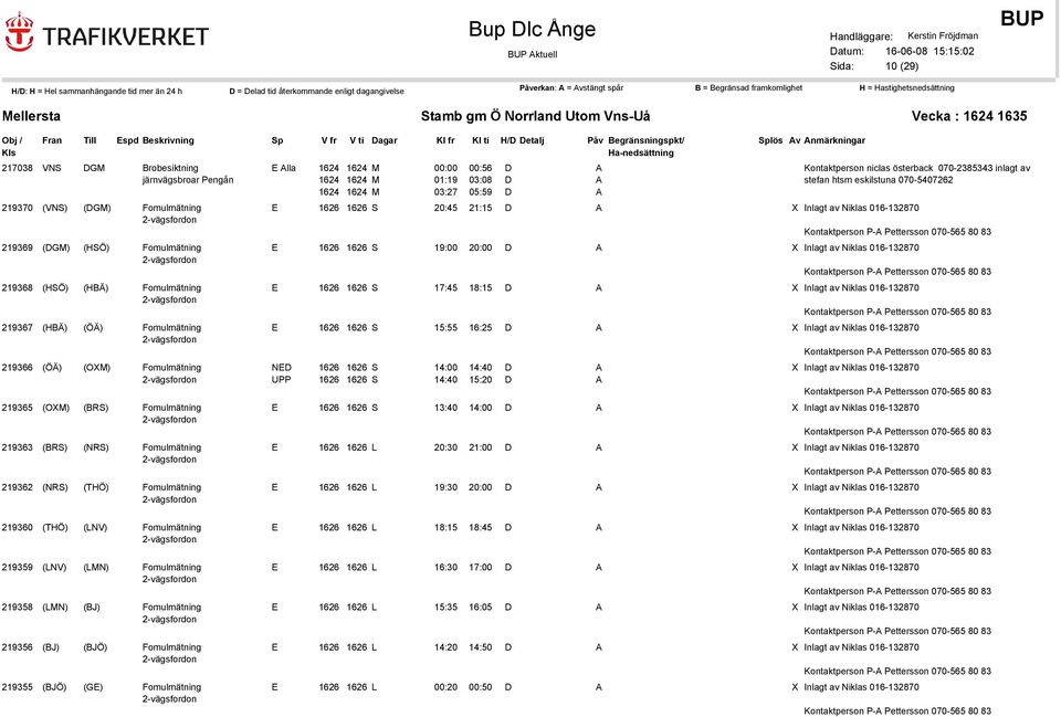 15:55 16:25 D A X 219366 (ÖÄ) (OXM) Fomulmätning NED 1626 1626 S 14:00 14:40 D A X UPP 1626 1626 S 14:40 15:20 D A 219365 (OXM) (BRS) Fomulmätning E 1626 1626 S 13:40 14:00 D A X 219363 (BRS) (NRS)