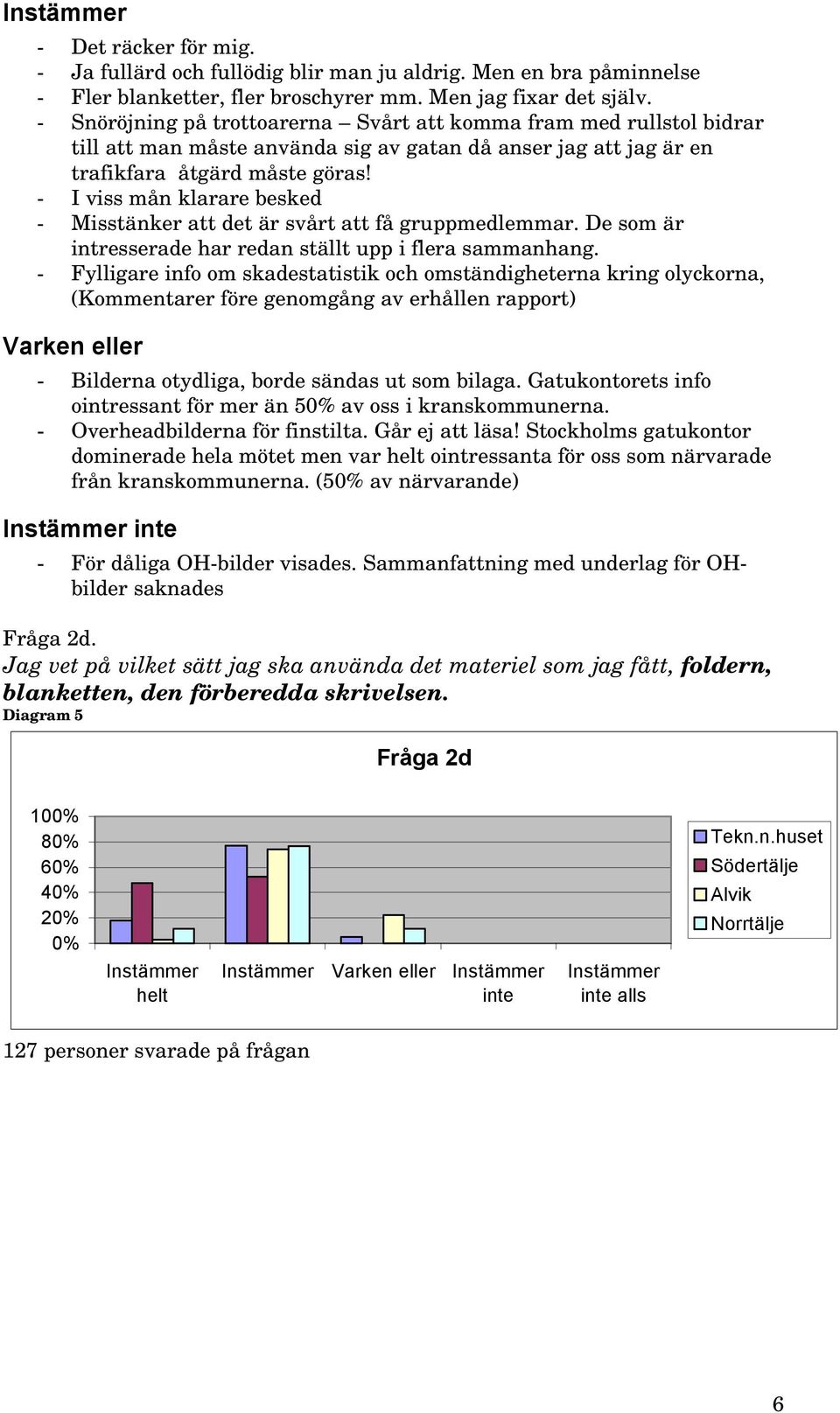 - I viss mån klarare besked - Misstänker att det är svårt att få gruppmedlemmar. De som är intresserade har redan ställt upp i flera sammanhang.