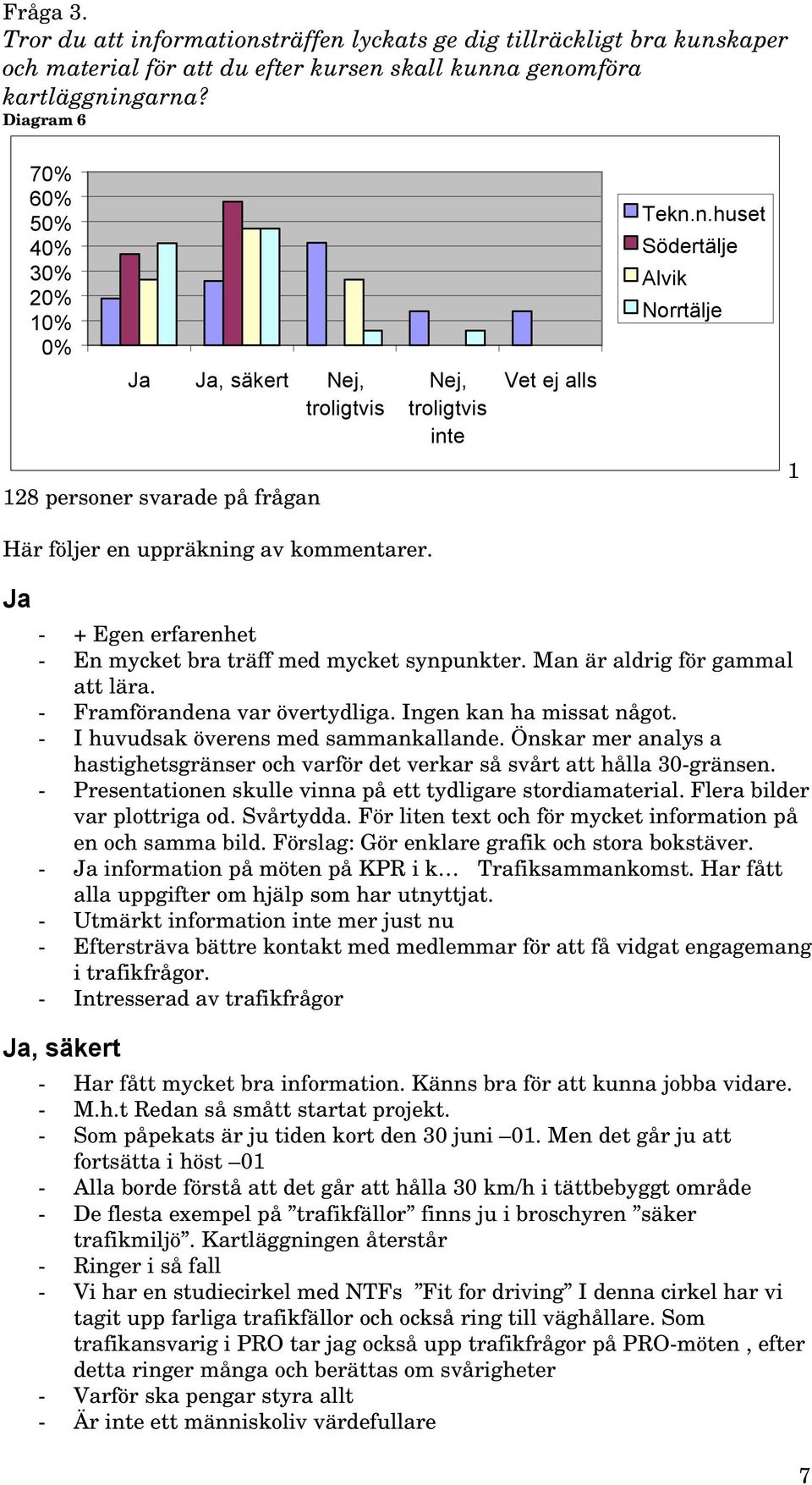 Ja - + Egen erfarenhet - En mycket bra träff med mycket synpunkter. Man är aldrig för gammal att lära. - Framförandena var övertydliga. Ingen kan ha missat något.