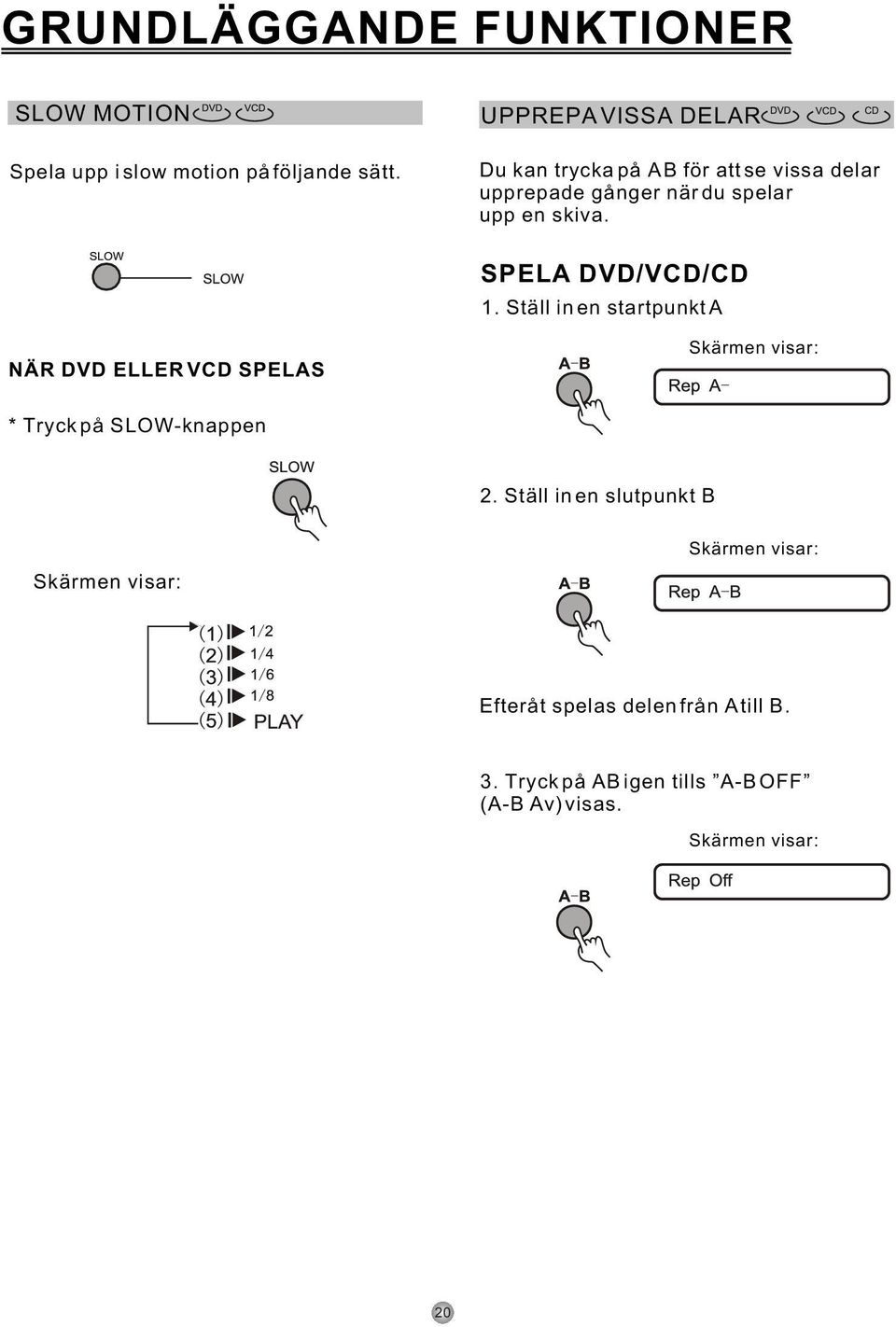 SPELA DVD/VCD/CD 1.