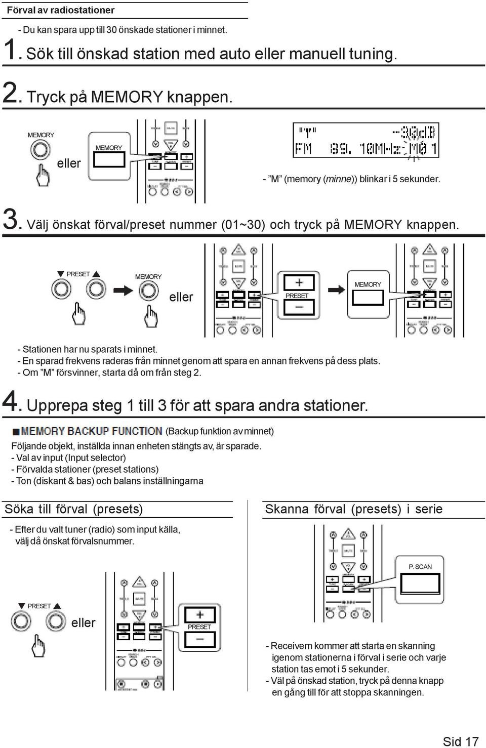 PRESET MEMORY eller PRESET MEMORY - Stationen har nu sparats i minnet. - En sparad frekvens raderas från minnet genom att spara en annan frekvens på dess plats.