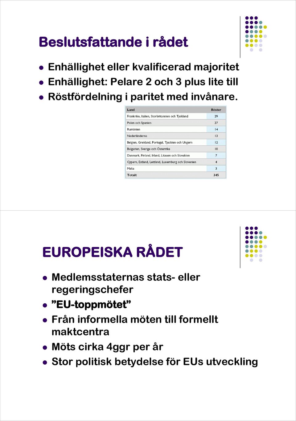 EUROPEISKA RÅDET Medlemsstaternas stats- eller regeringschefer EU-toppmötet Från