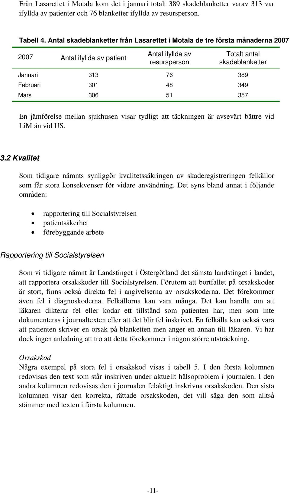 349 Mars 306 51 357 En jämförelse mellan sjukhusen visar tydligt att täckningen är avsevärt bättre vid LiM än vid US. 3.2 Kvalitet Som tidigare nämnts synliggör kvalitetssäkringen av skaderegistreringen felkällor som får stora konsekvenser för vidare användning.