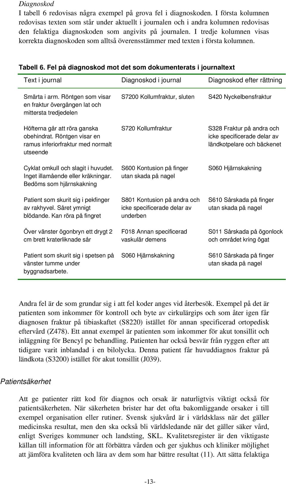 I tredje kolumnen visas korrekta diagnoskoden som alltså överensstämmer med texten i första kolumnen. Tabell 6.