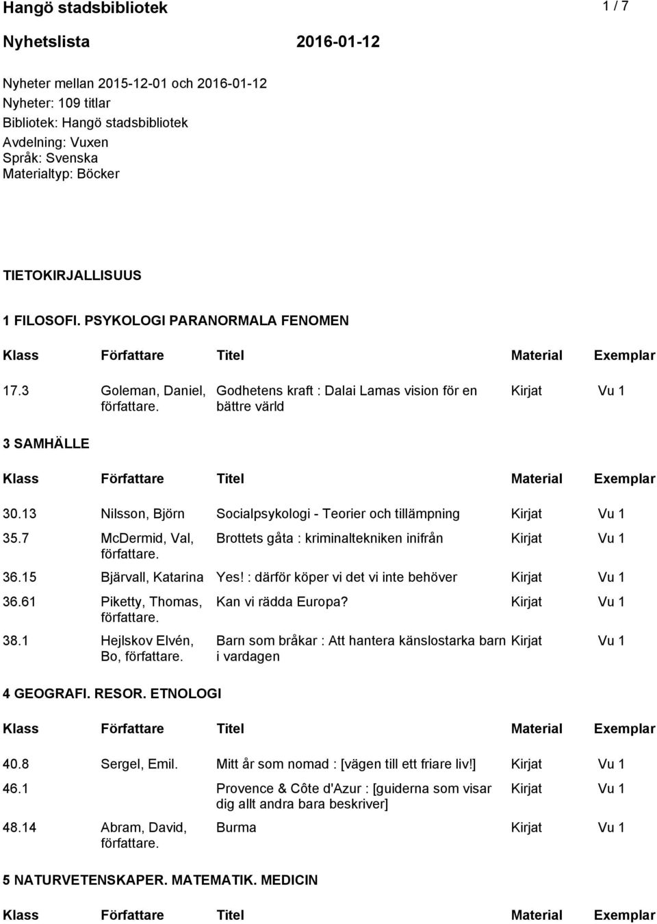 13 Nilsson, Björn Socialpsykologi - Teorier och tillämpning 35.7 McDermid, Val, Brottets gåta : kriminaltekniken inifrån 36.15 Bjärvall, Katarina Yes! : därför köper vi det vi inte behöver 36.