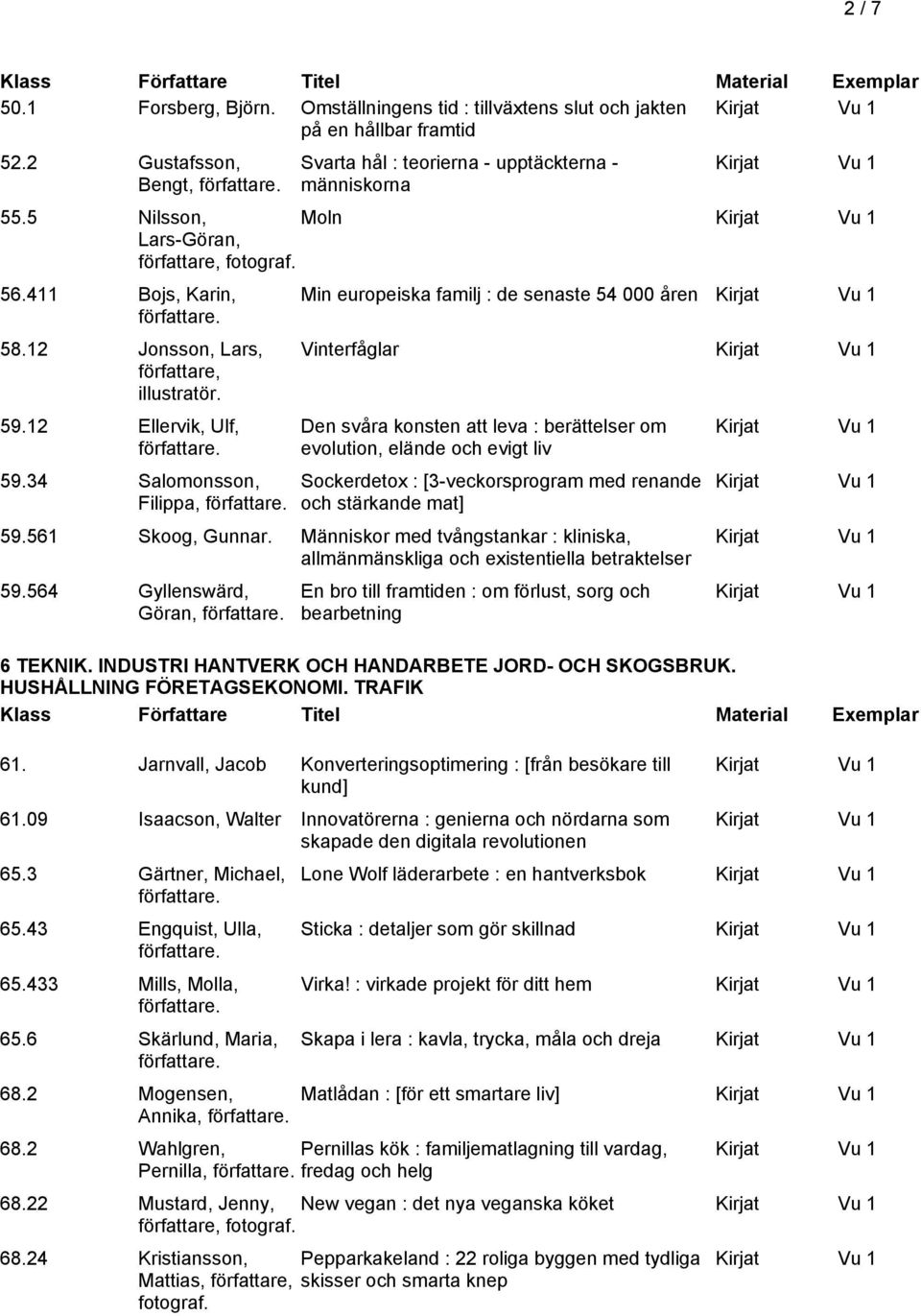 34 Salomonsson, Filippa, Min europeiska familj : de senaste 54 000 åren Vinterfåglar Den svåra konsten att leva : berättelser om evolution, elände och evigt liv Sockerdetox : [3-veckorsprogram med