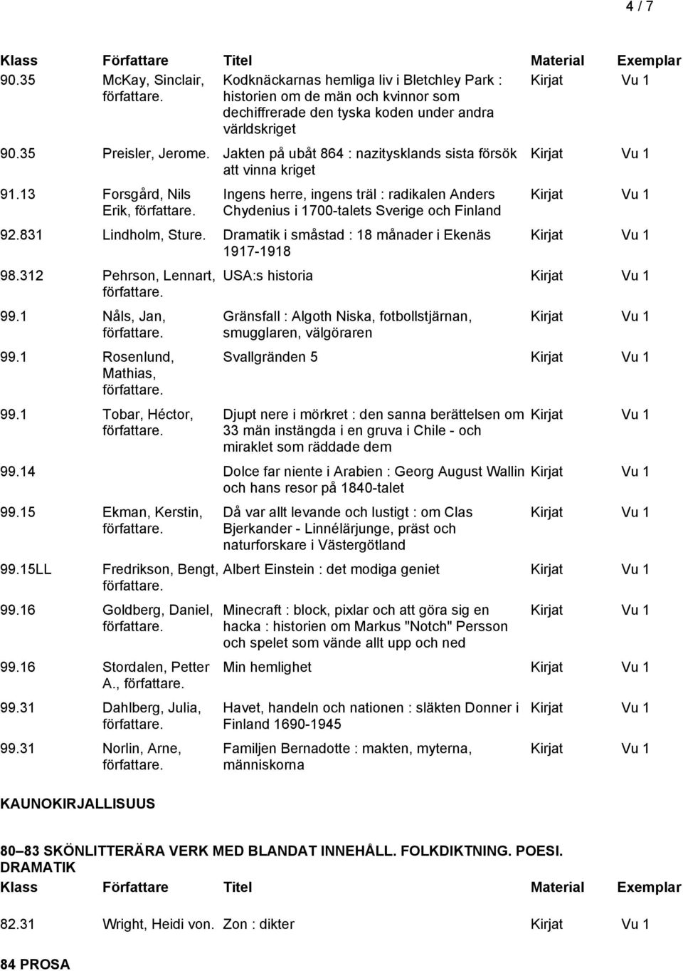 831 Lindholm, Sture. Dramatik i småstad : 18 månader i Ekenäs 1917-1918 98.312 Pehrson, Lennart, 99.1 Nåls, Jan, 99.1 Rosenlund, Mathias, 99.
