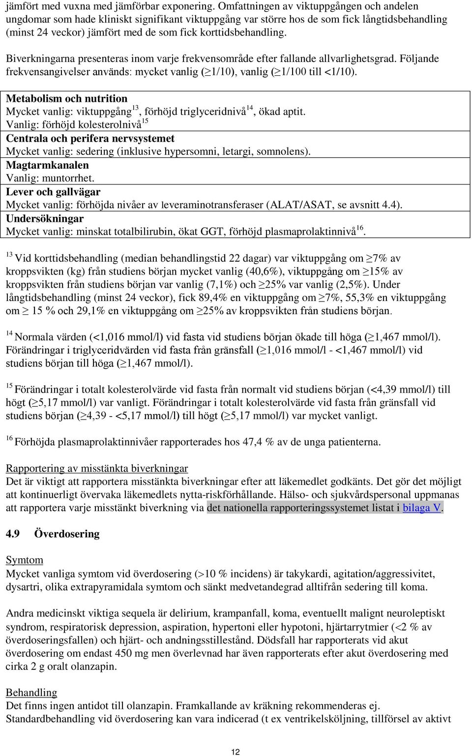 Biverkningarna presenteras inom varje frekvensområde efter fallande allvarlighetsgrad. Följande frekvensangivelser används: mycket vanlig ( 1/10), vanlig ( 1/100 till <1/10).