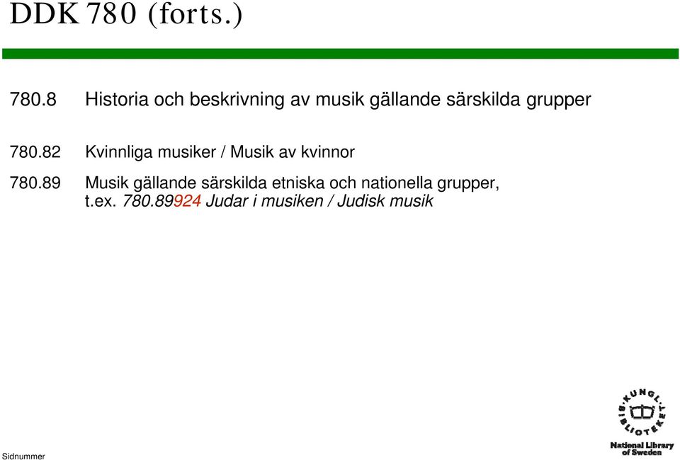 grupper 780.82 Kvinnliga musiker / Musik av kvinnor 780.