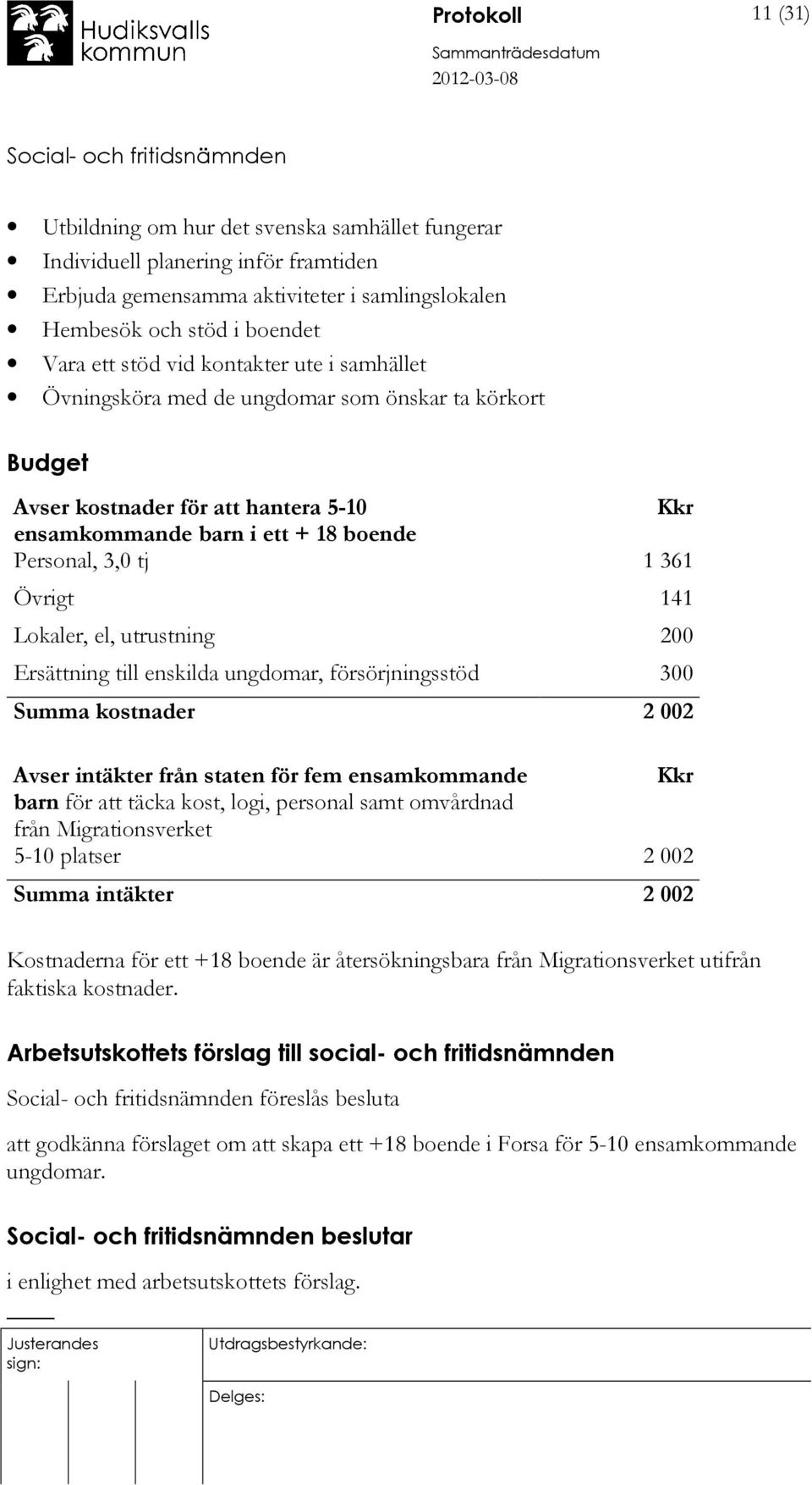 Lokaler, el, utrustning 200 Ersättning till enskilda ungdomar, försörjningsstöd 300 Summa kostnader 2 002 Avser intäkter från staten för fem ensamkommande Kkr barn för att täcka kost, logi, personal