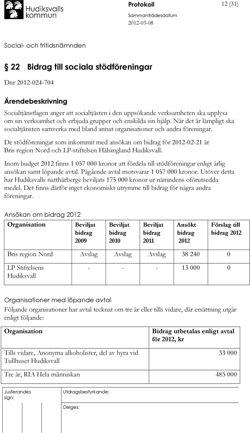 De stödföreningar som inkommit med ansökan om bidrag för 2012-02-21 är Bris region Nord och LP-stiftelsen Hälsingland Hudiksvall.