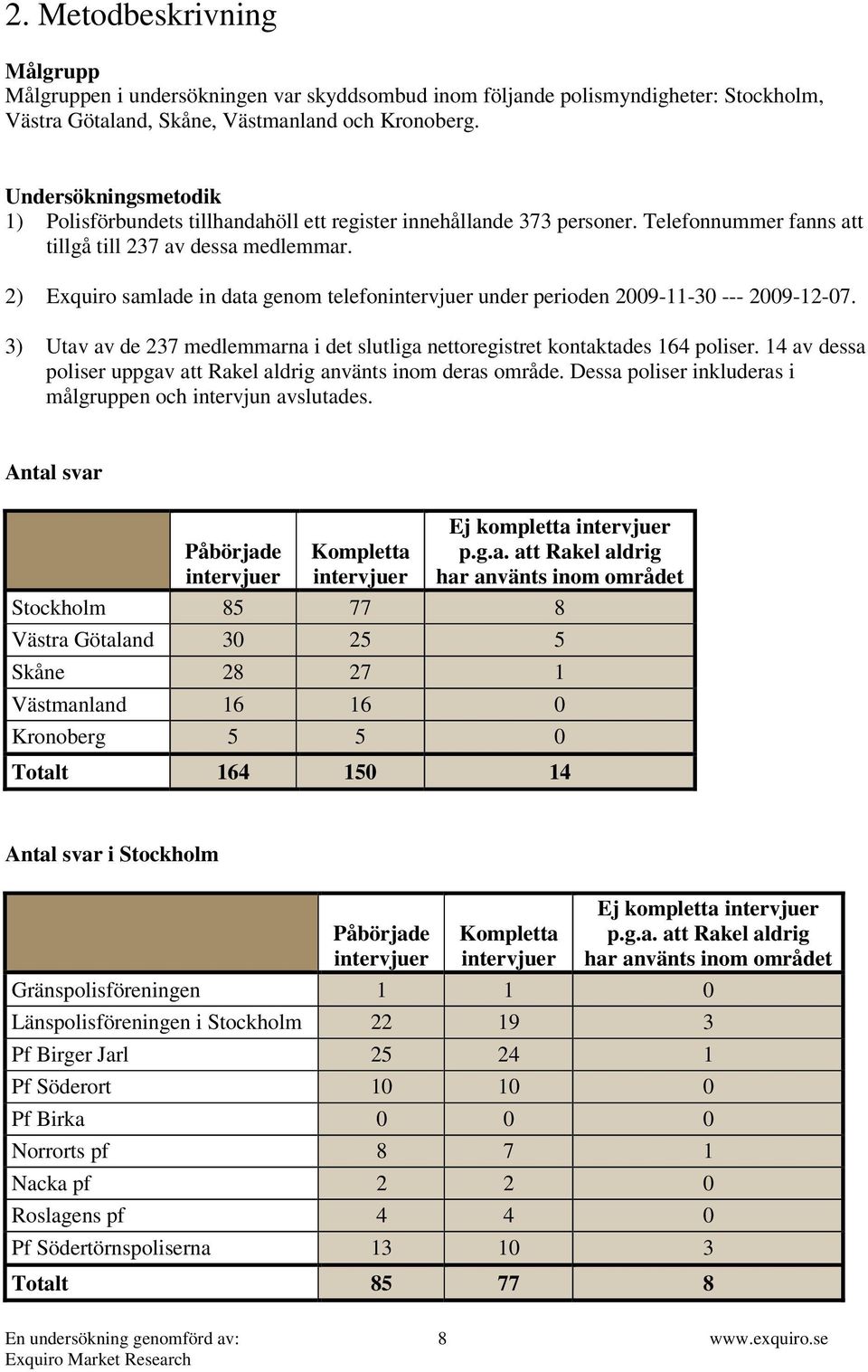 2) Exquiro samlade in data genom telefonintervjuer under perioden 09-11- --- 09-12-07. 3) Utav av de 237 medlemmarna i det slutliga nettoregistret kontaktades 164 poliser.