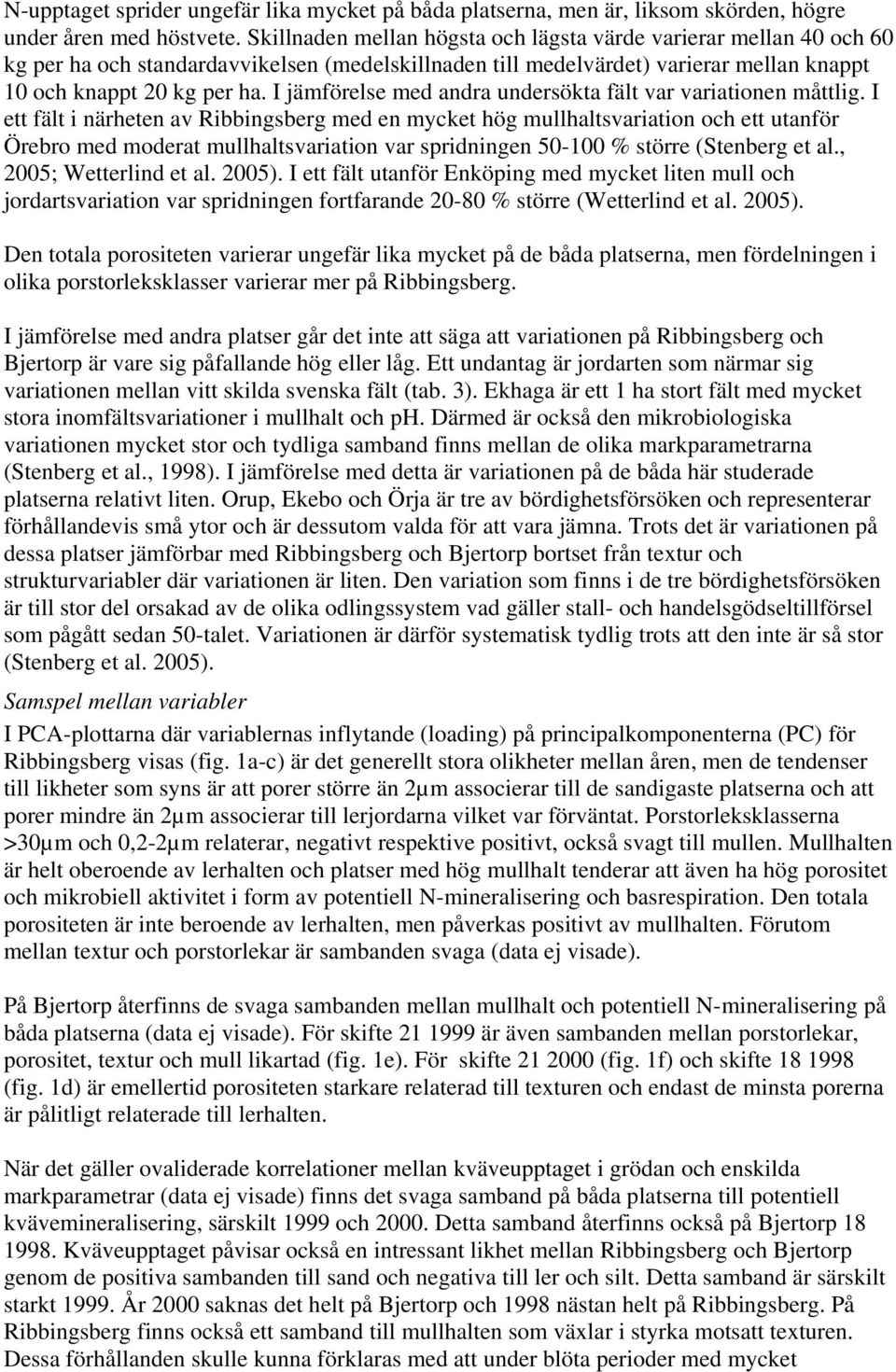 I jämförelse med andra undersökta fält var variationen måttlig.