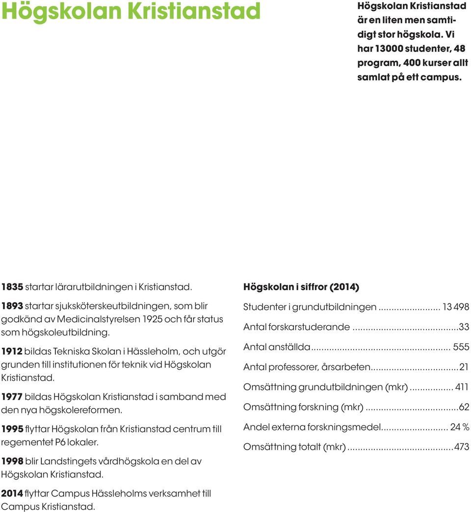 1912 bildas Tekniska Skolan i Hässleholm, och utgör grunden till institutionen för teknik vid Högskolan Kristianstad. 1977 bildas Högskolan Kristianstad i samband med den nya högskolereformen.