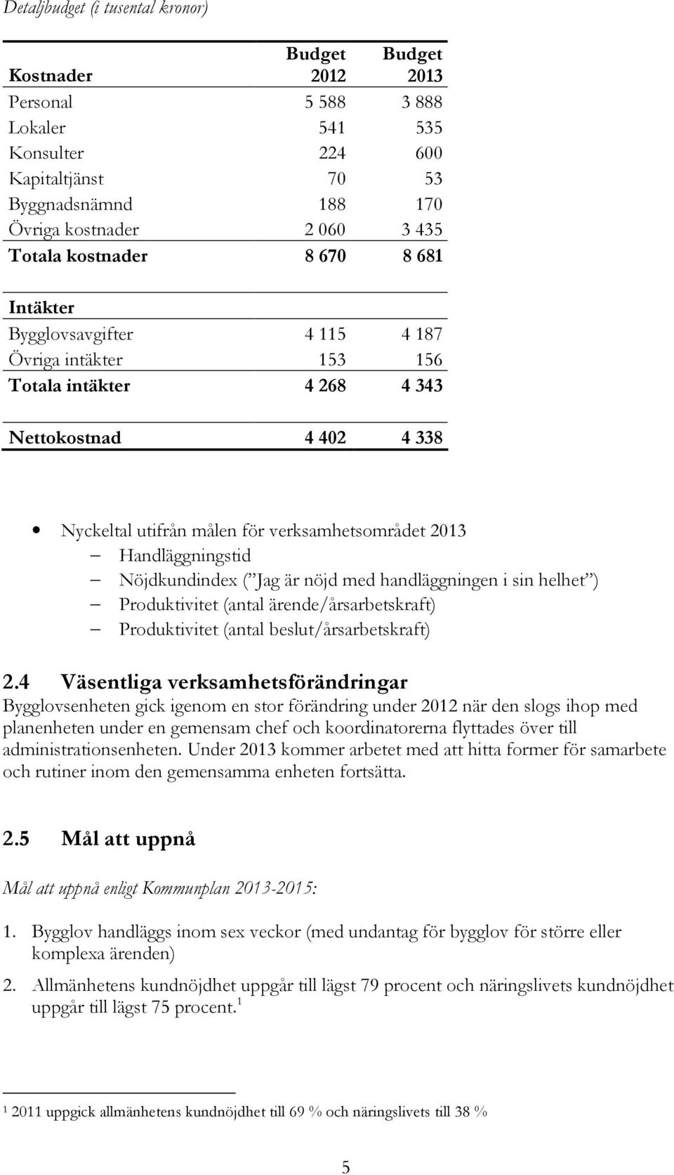 Nöjdkundindex ( Jag är nöjd med handläggningen i sin helhet ) Produktivitet (antal ärende/årsarbetskraft) Produktivitet (antal beslut/årsarbetskraft) 2.