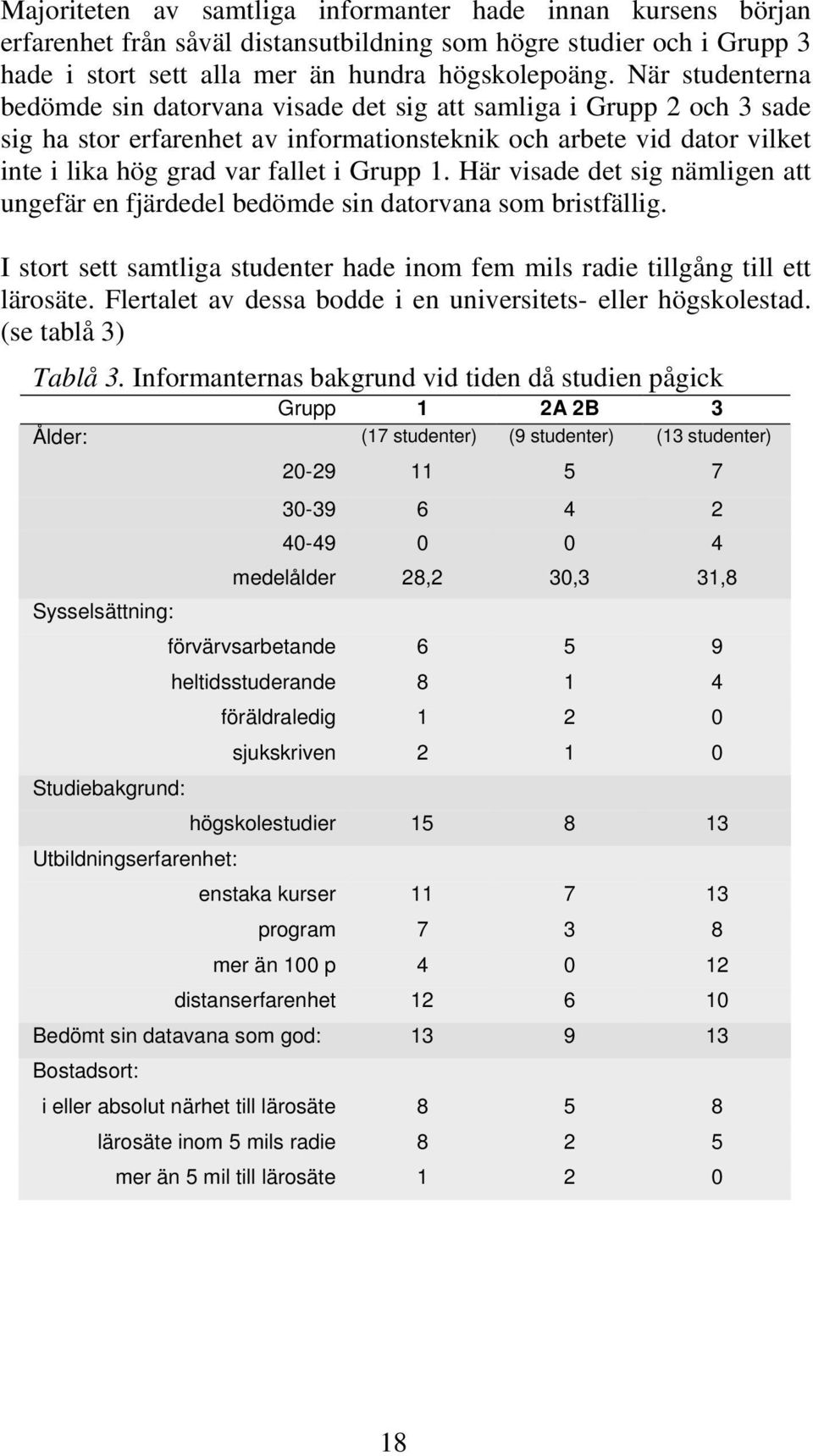 1. Här visade det sig nämligen att ungefär en fjärdedel bedömde sin datorvana som bristfällig. I stort sett samtliga studenter hade inom fem mils radie tillgång till ett lärosäte.