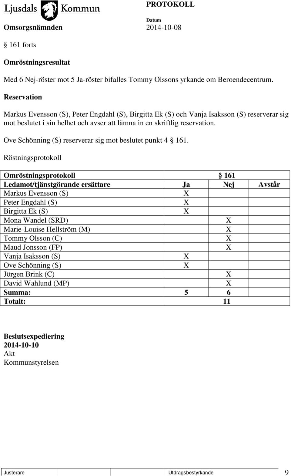 Ove Schönning (S) reserverar sig mot beslutet punkt 4 161.