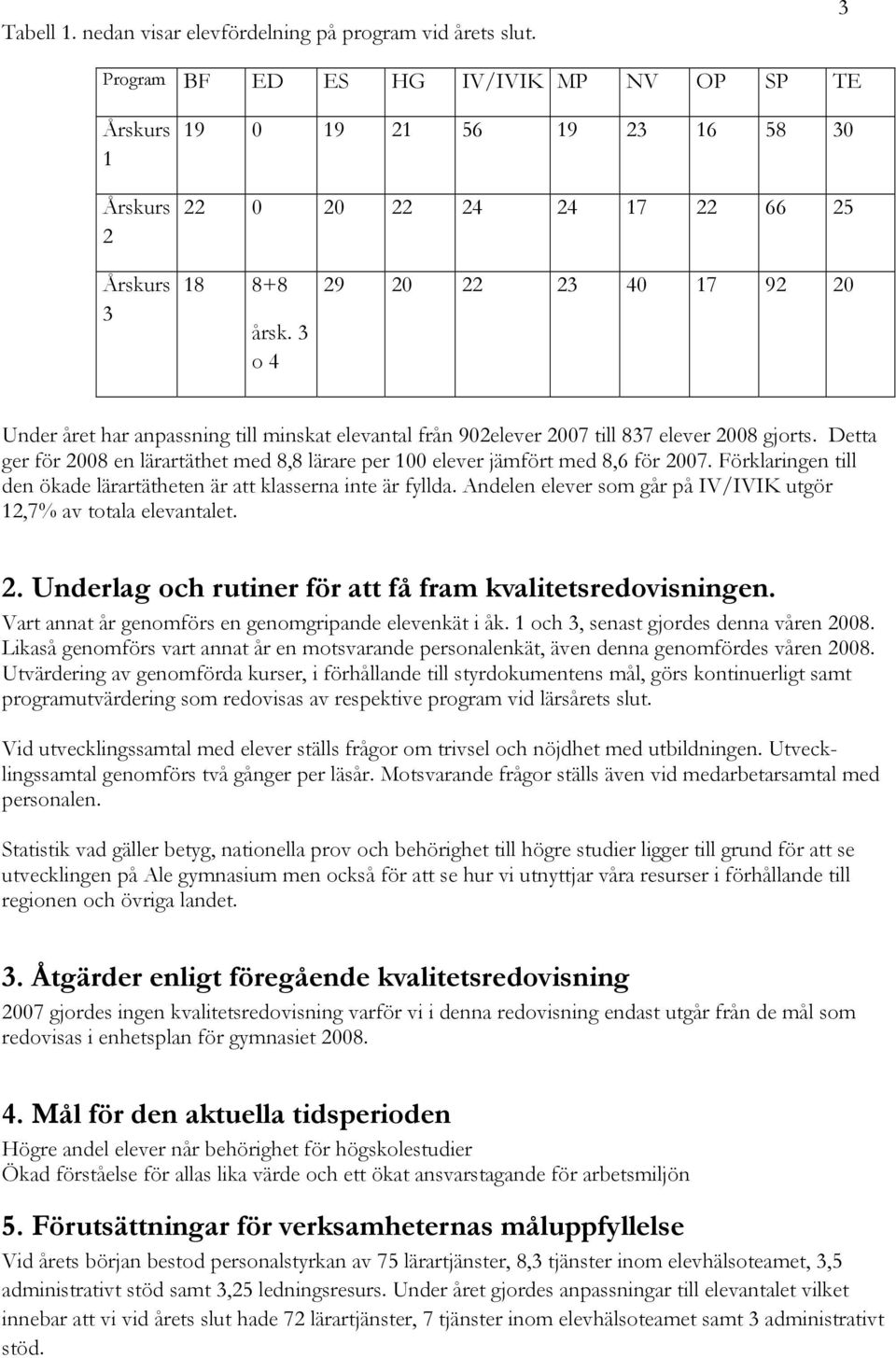 3 o 4 29 20 22 23 40 17 92 20 Under året har anpassning till minskat elevantal från 902elever 2007 till 837 elever 2008 gjorts.