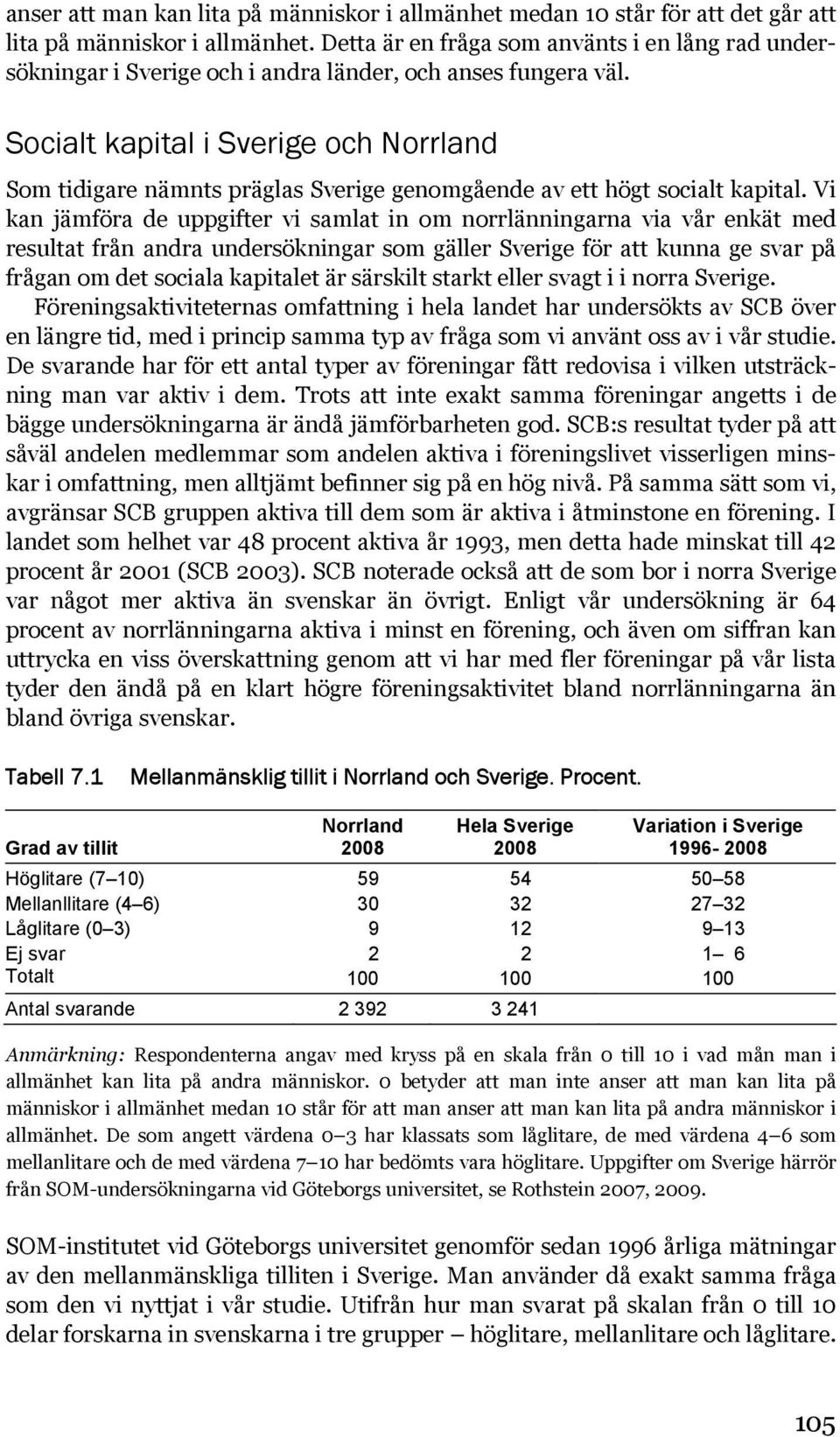 Socialt kapital i Sverige och Norrland Som tidigare nämnts präglas Sverige genomgående av ett högt socialt kapital.