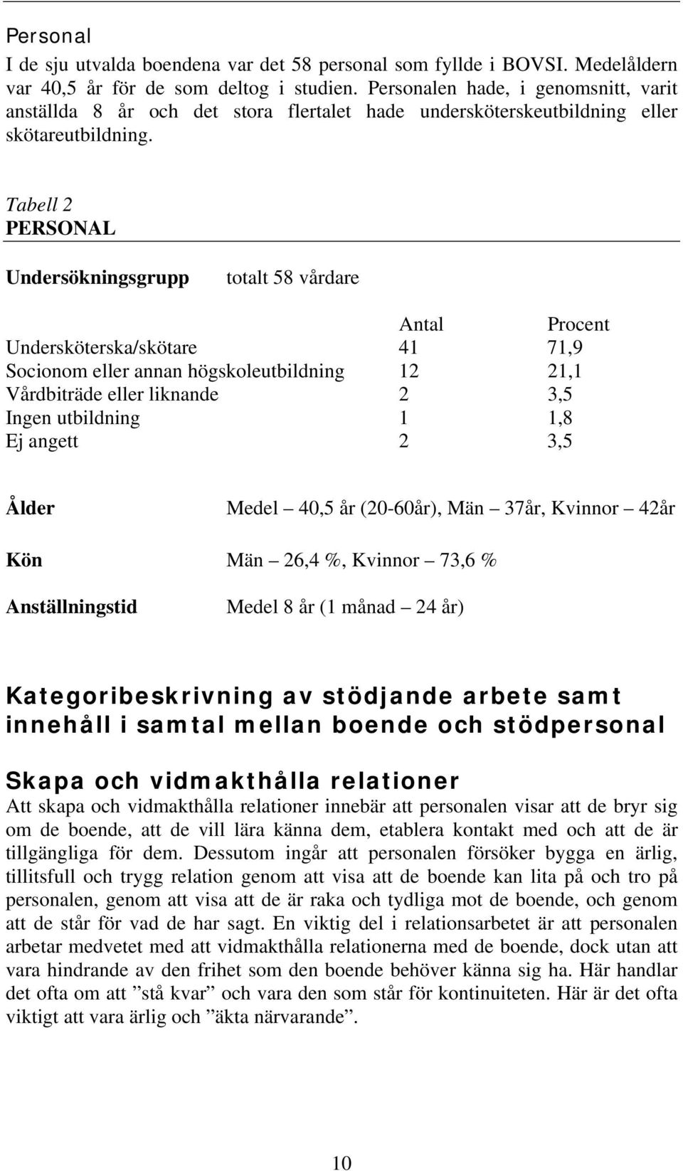 Tabell 2 PERSONAL Undersökningsgrupp totalt 58 vårdare Antal Procent Undersköterska/skötare 41 71,9 Socionom eller annan högskoleutbildning 12 21,1 Vårdbiträde eller liknande 2 3,5 Ingen utbildning 1