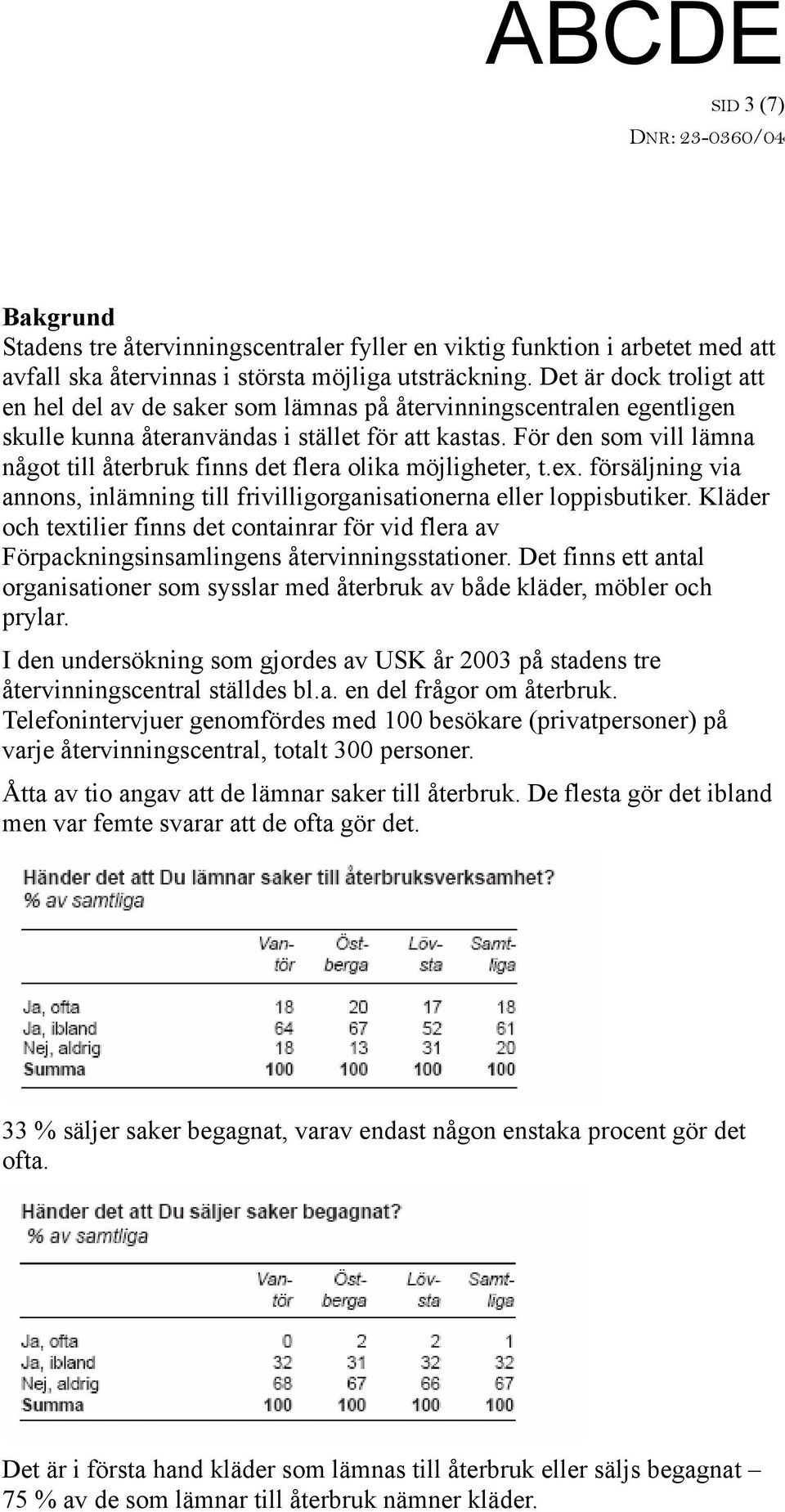 För den som vill lämna något till återbruk finns det flera olika möjligheter, t.ex. försäljning via annons, inlämning till frivilligorganisationerna eller loppisbutiker.