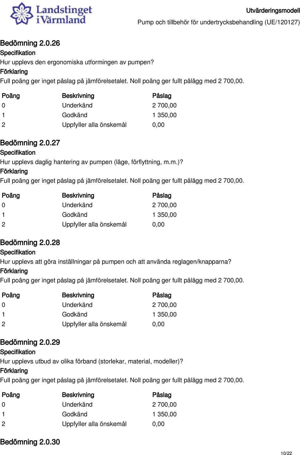 Noll poäng ger fullt pålägg med 2 700,00. 0 Underkänd 2 700,00 1 Godkänd 1 350,00 Bedömning 2.0.28 Hur upplevs att göra inställningar på pumpen och att använda reglagen/knapparna?