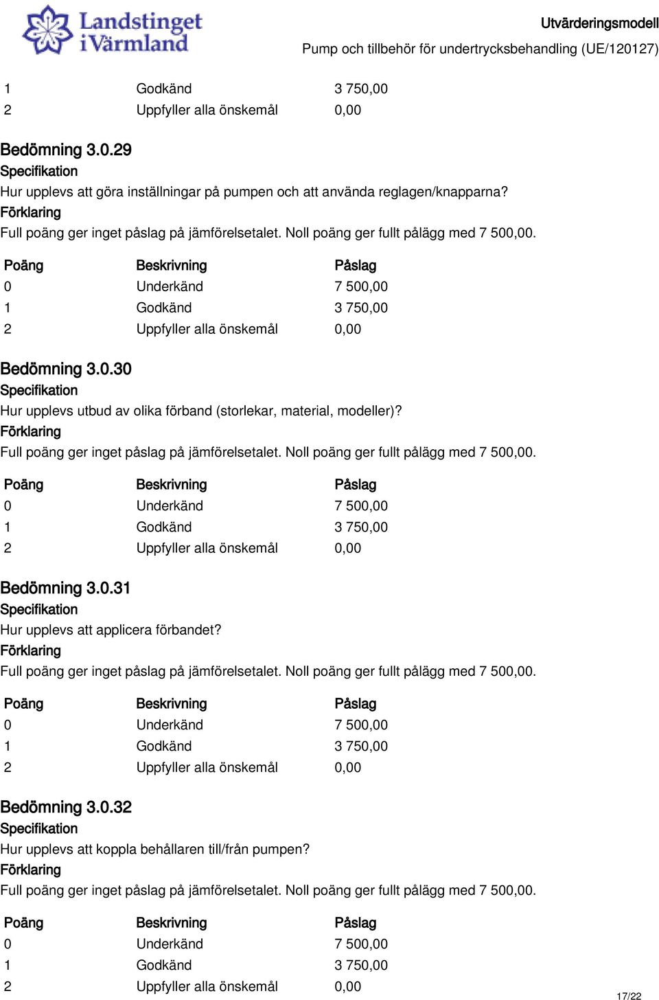 Full poäng ger inget påslag på jämförelsetalet. Noll poäng ger fullt pålägg med 7 500,00. 0 Underkänd 7 500,00 1 Godkänd 3 750,00 Bedömning 3.0.31 Hur upplevs att applicera förbandet?