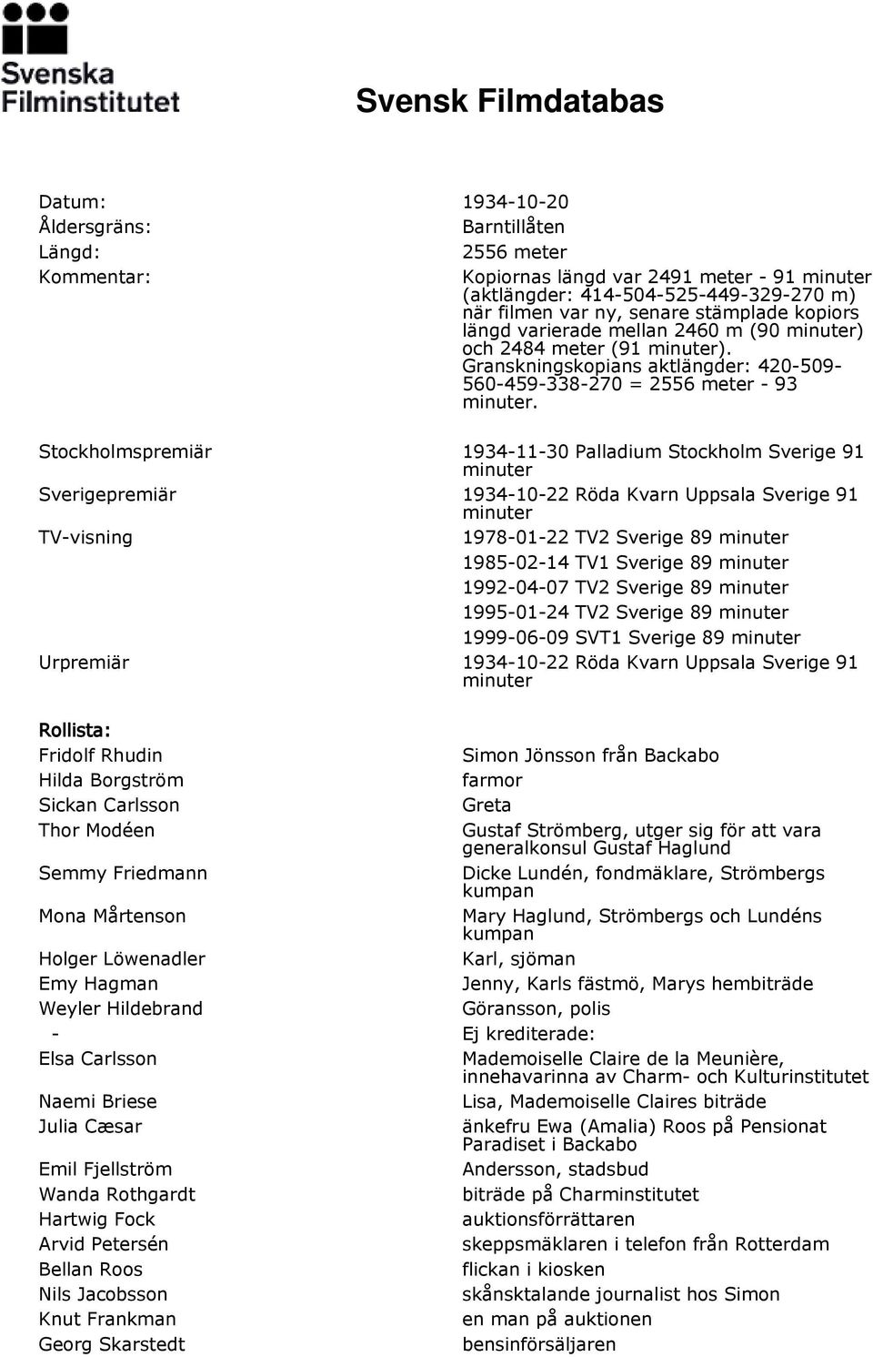Stockholmspremiär 1934-11-30 Palladium Stockholm Sverige 91 Sverigepremiär 1934-10-22 Röda Kvarn Uppsala Sverige 91 TV-visning 1978-01-22 TV2 Sverige 89 1985-02-14 TV1 Sverige 89 1992-04-07 TV2