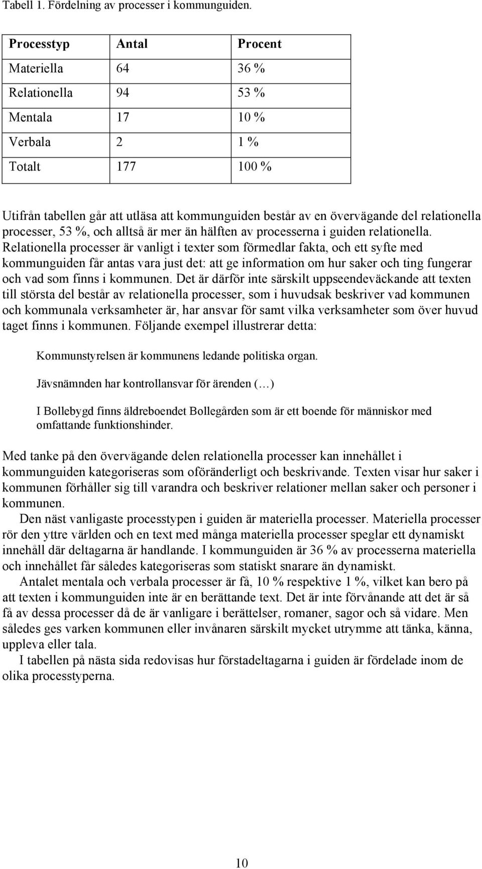 relationella processer, 53 %, och alltså är mer än hälften av processerna i guiden relationella.