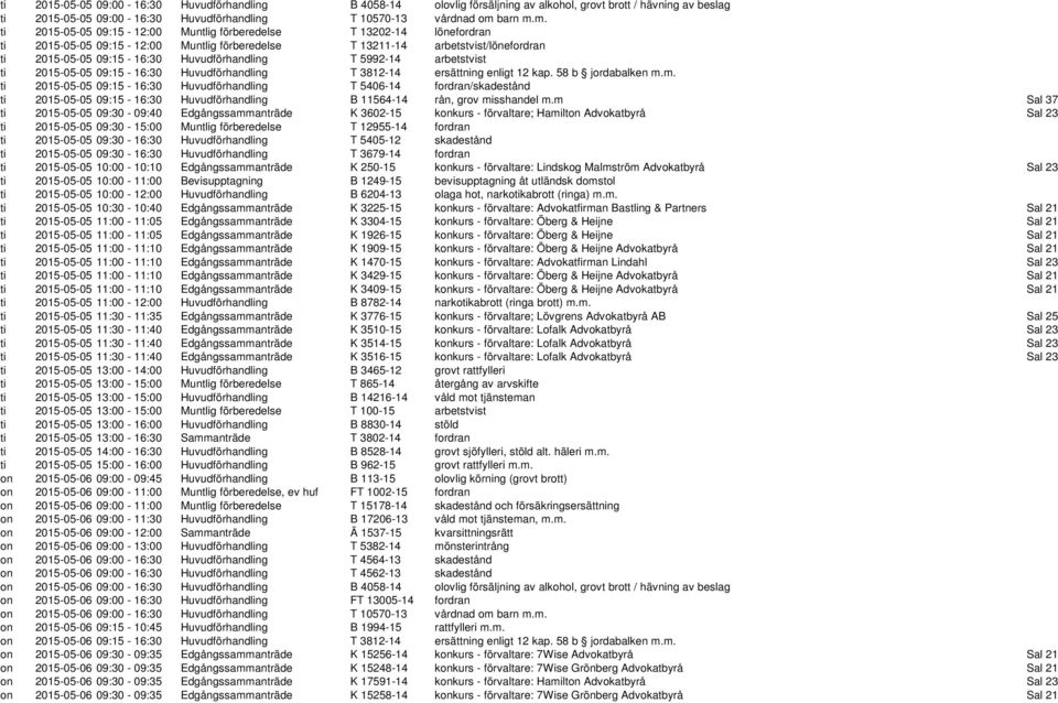 m. ti 2015-05-05 09:15-12:00 Muntlig förberedelse T 13202-14 lönefordran ti 2015-05-05 09:15-12:00 Muntlig förberedelse T 13211-14 arbetstvist/lönefordran ti 2015-05-05 09:15-16:30 Huvudförhandling T