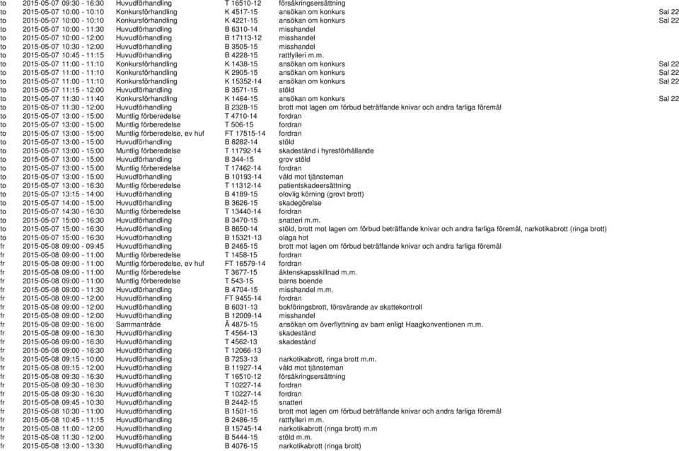 10:30-12:00 Huvudförhandling B 3505-15 mi