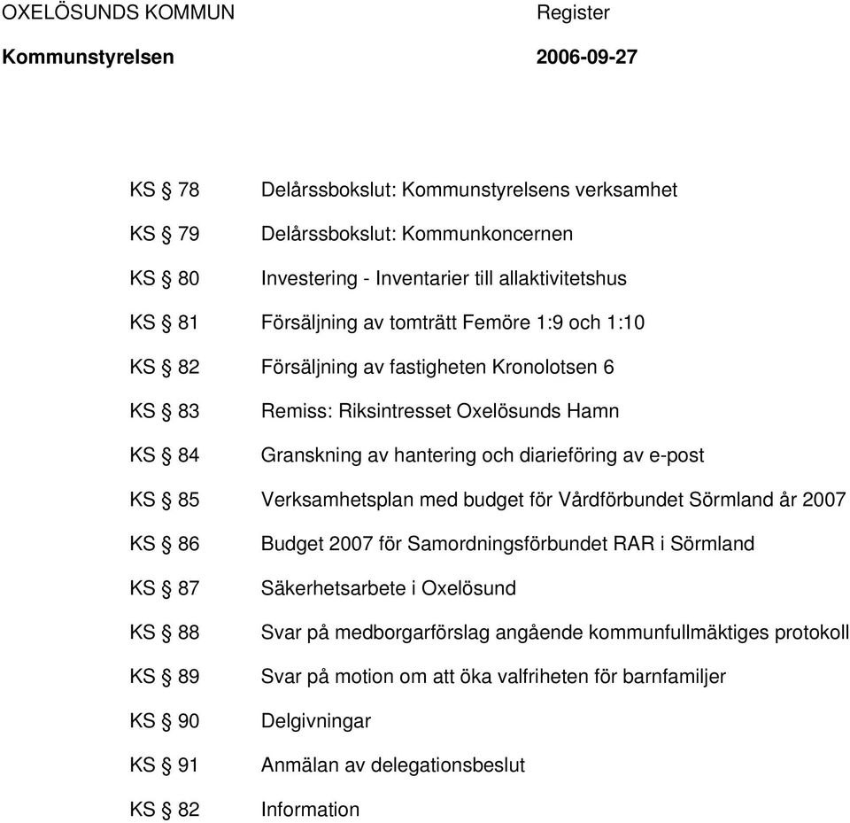 Verksamhetsplan med budget för Vårdförbundet Sörmland år 2007 KS 86 KS 87 KS 88 KS 89 KS 90 KS 91 KS 82 Budget 2007 för Samordningsförbundet RAR i Sörmland Säkerhetsarbete i